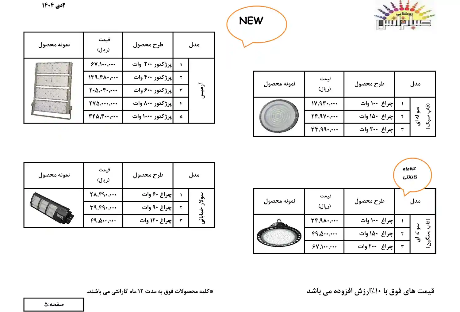 Saba Trans Price List January4