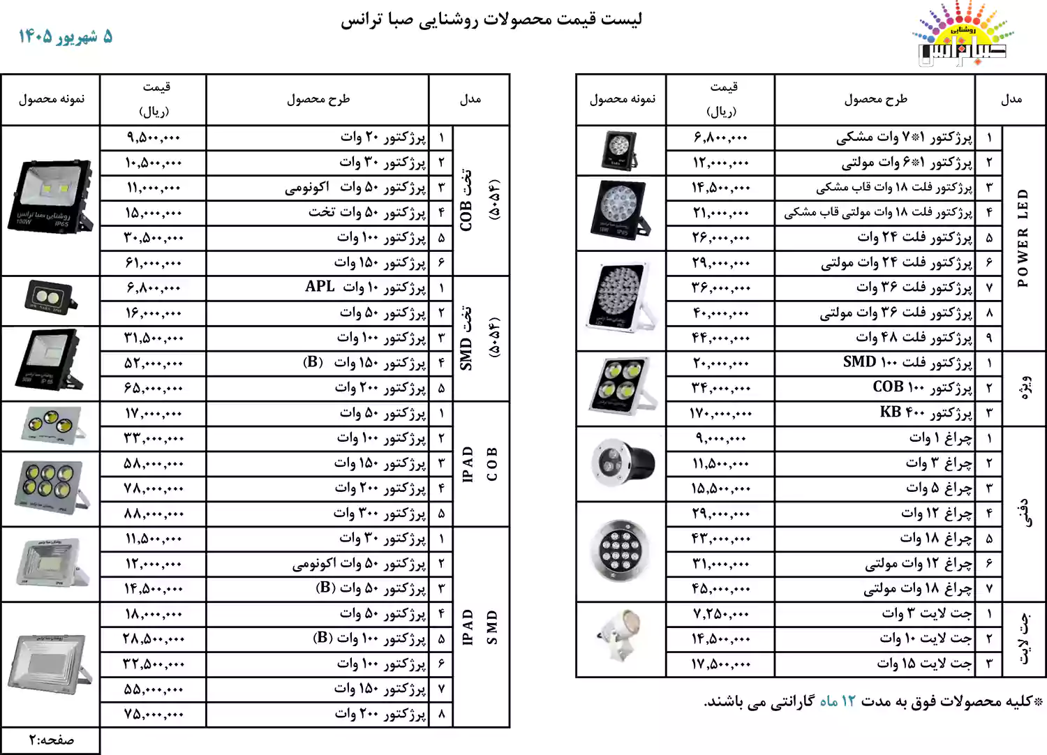 لیست قیمت صبا ترانس