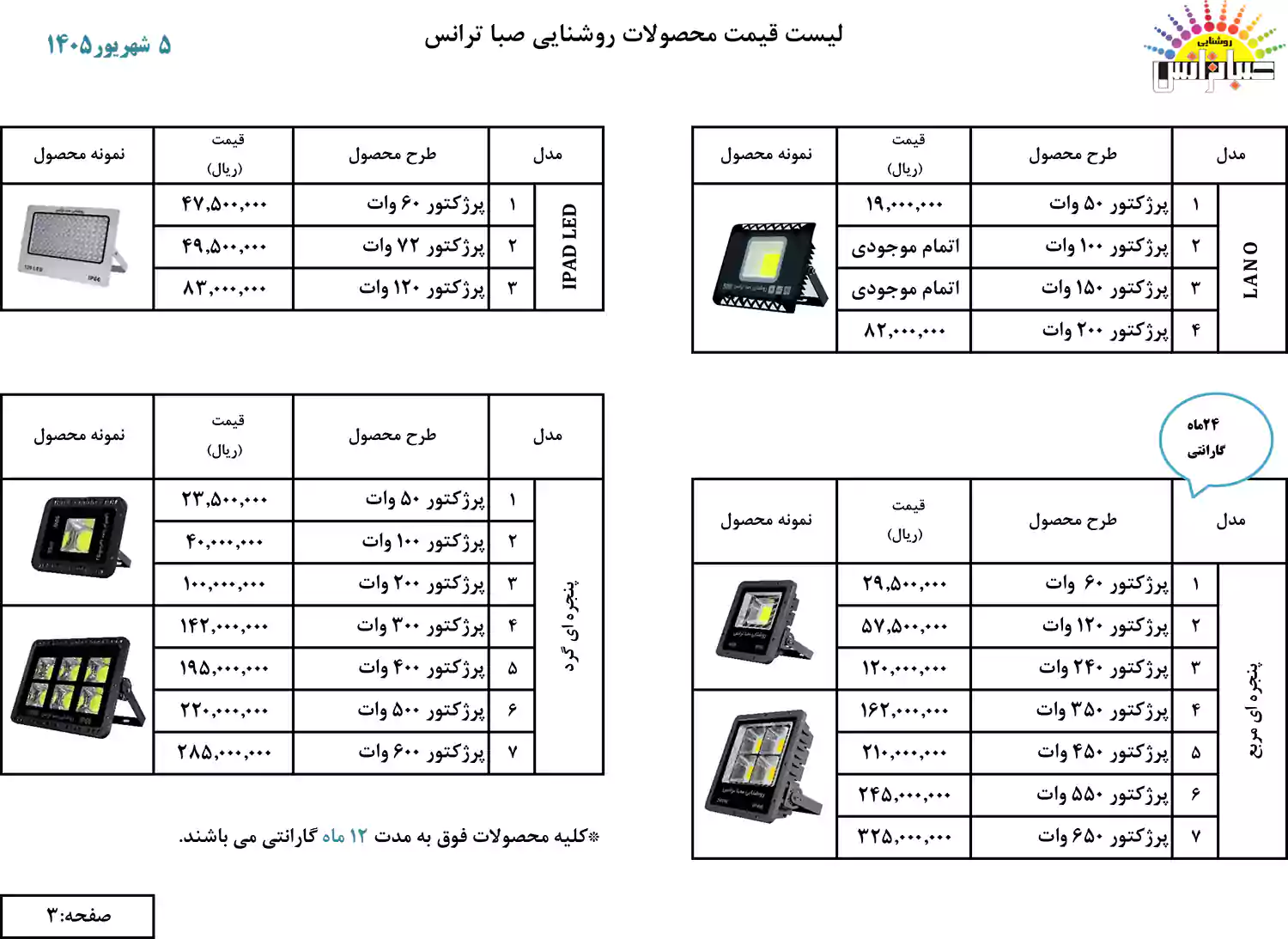 لیست قیمت صبا ترانس