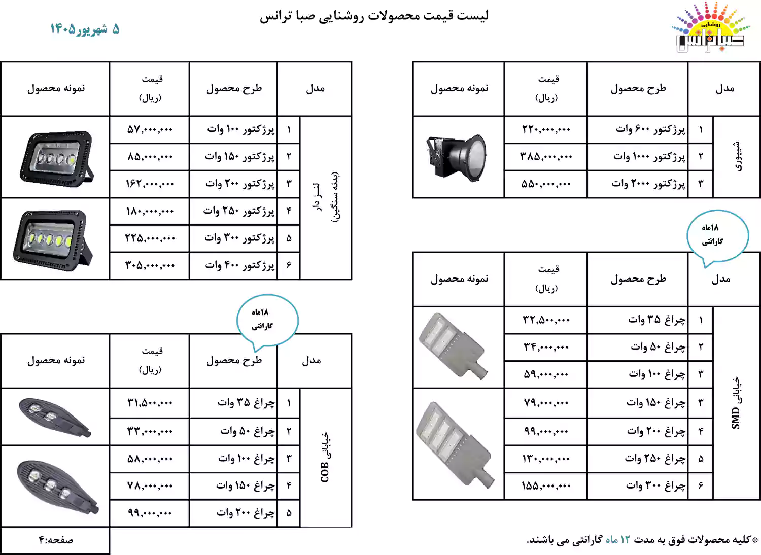 لیست قیمت صبا ترانس