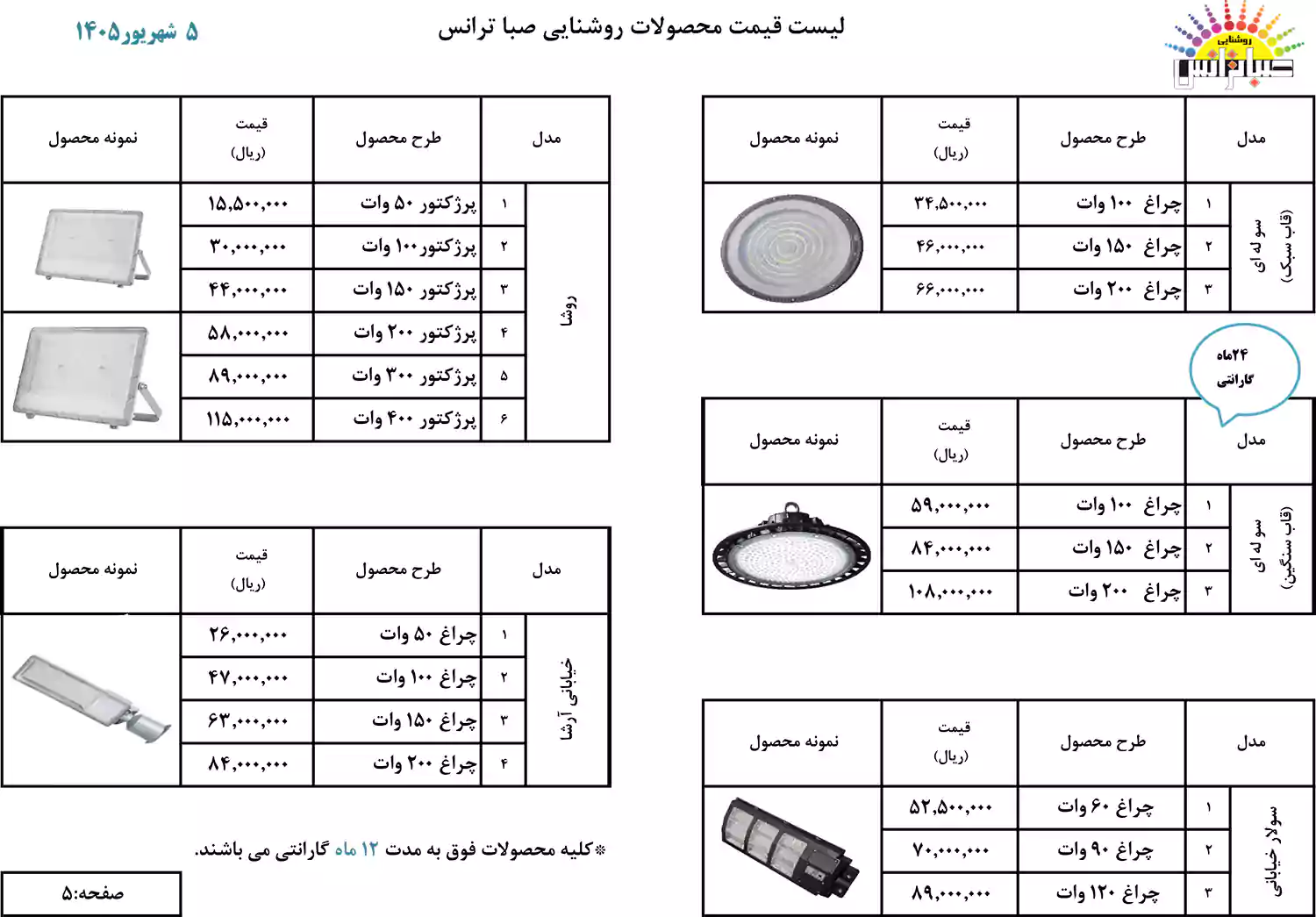 لیست قیمت صبا ترانس