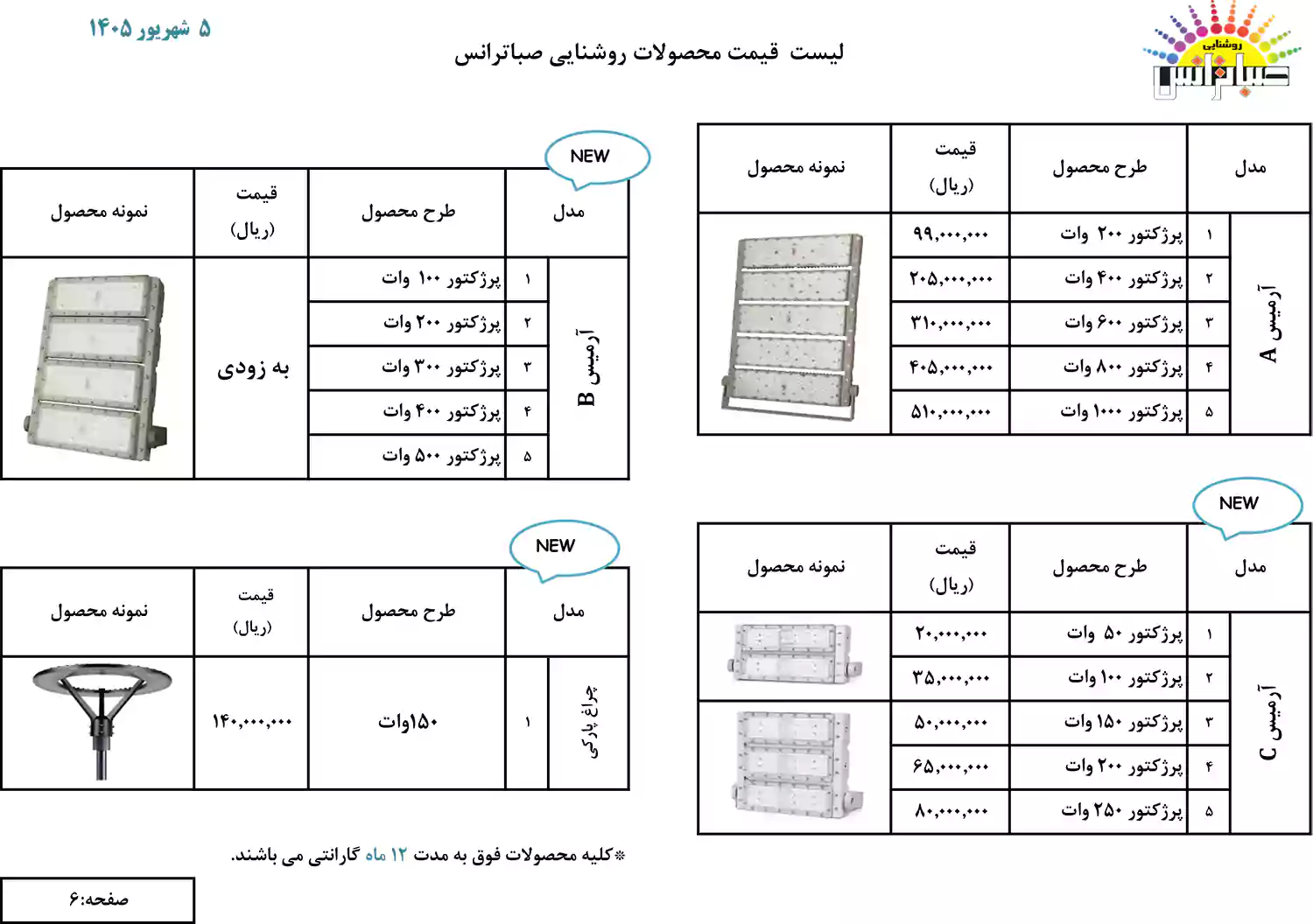 لیست قیمت صبا ترانس