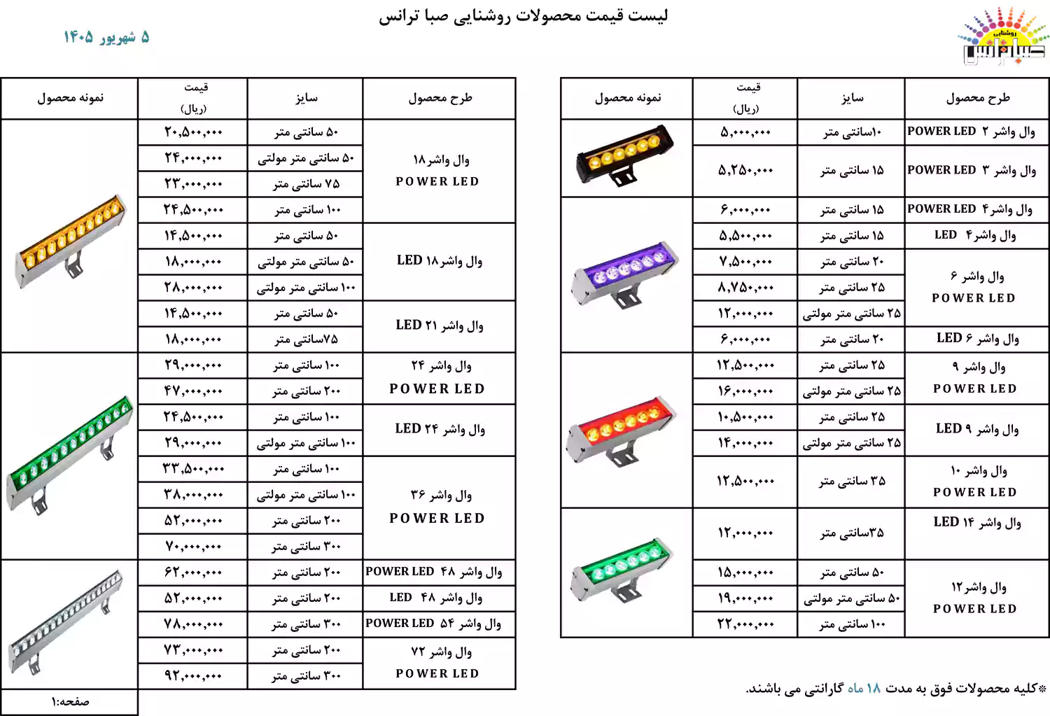 لیست قیمت صباترانس 1405