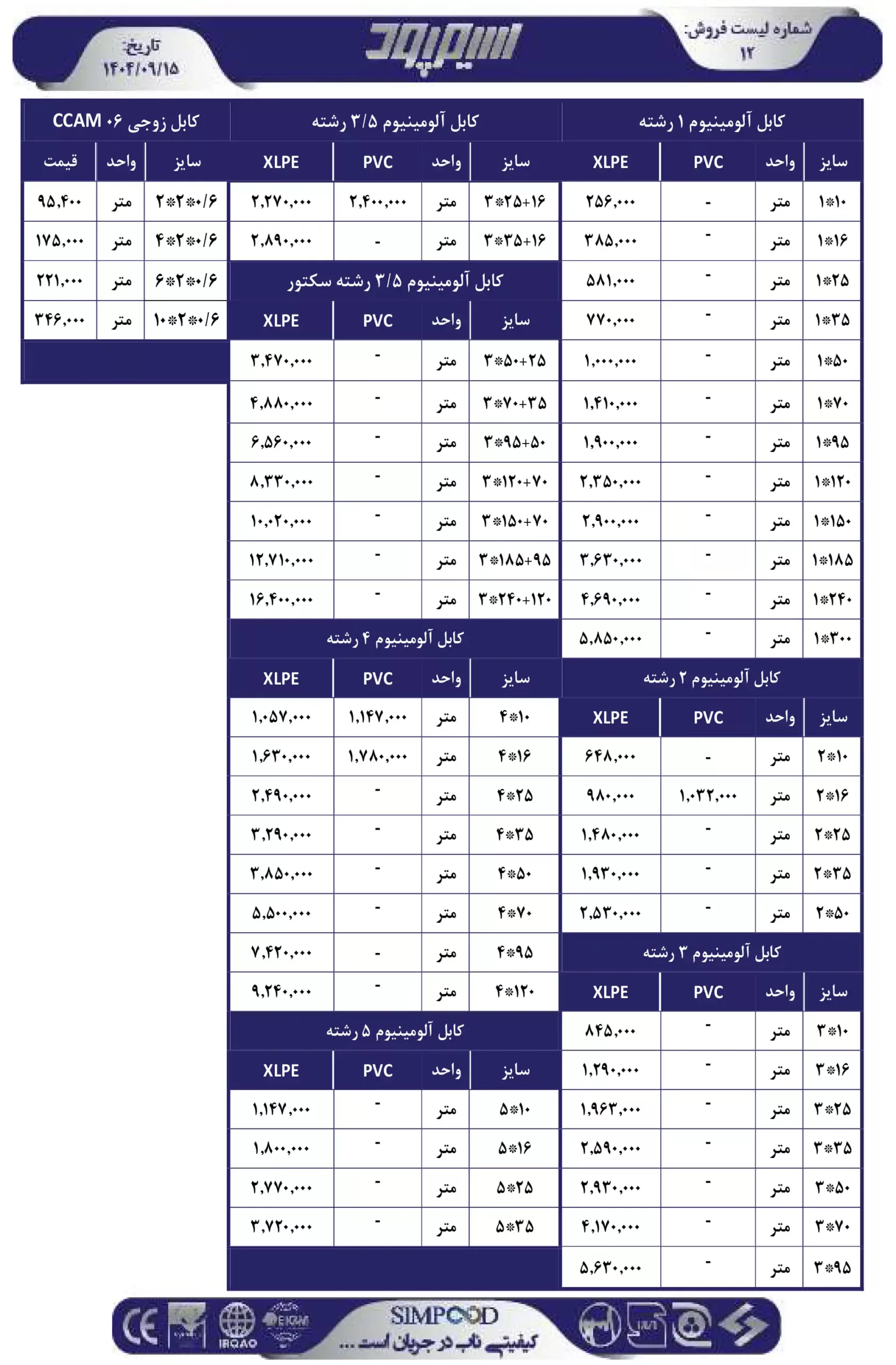 لیست قیمت سیمپود-آذر ماه