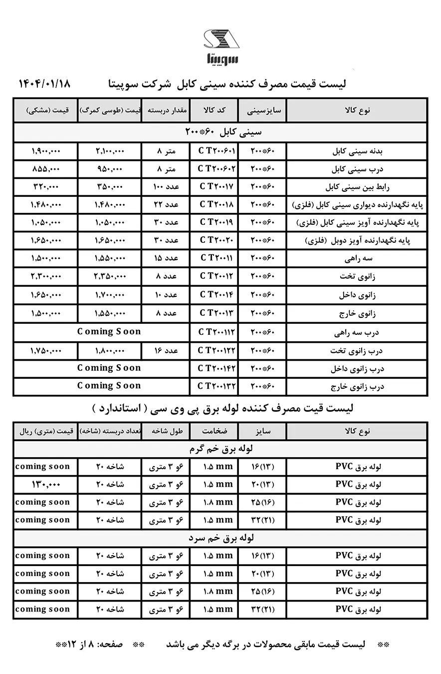 لیست قیمت سینی کابل سوپیتا