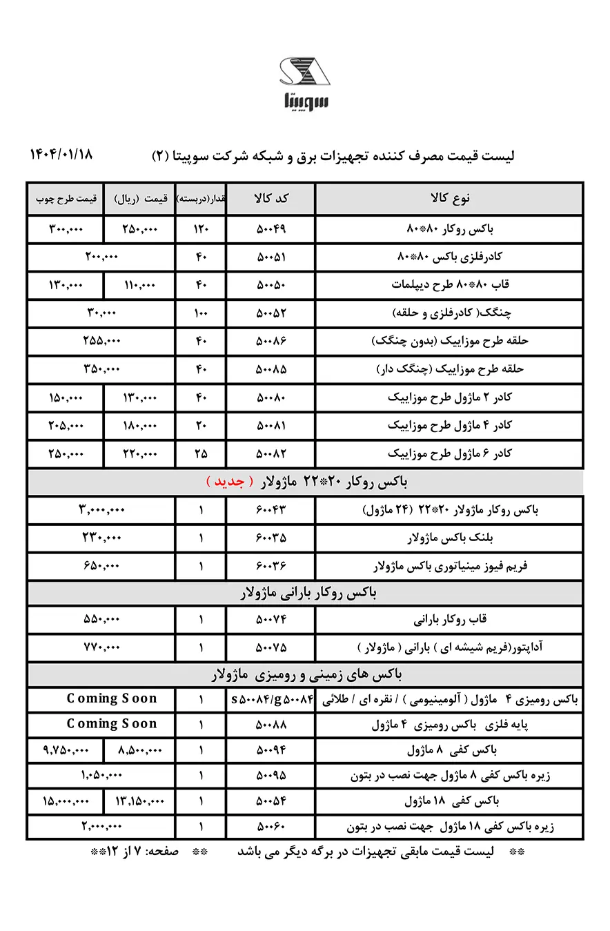 لیست قیمت تجهیزات شبکه سوپیتا