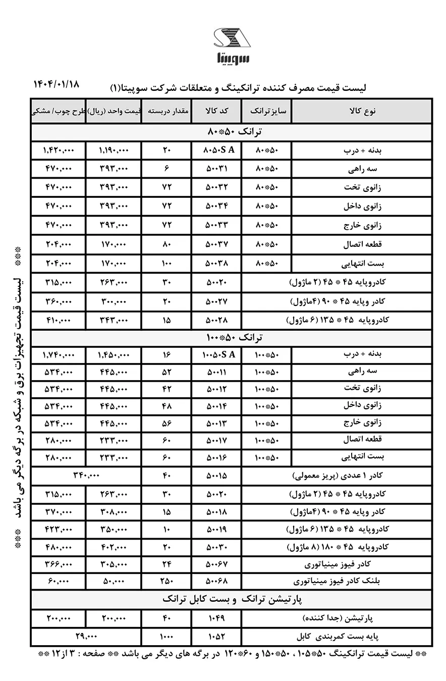 لیست قیمت ترانکینگ سوپیتا