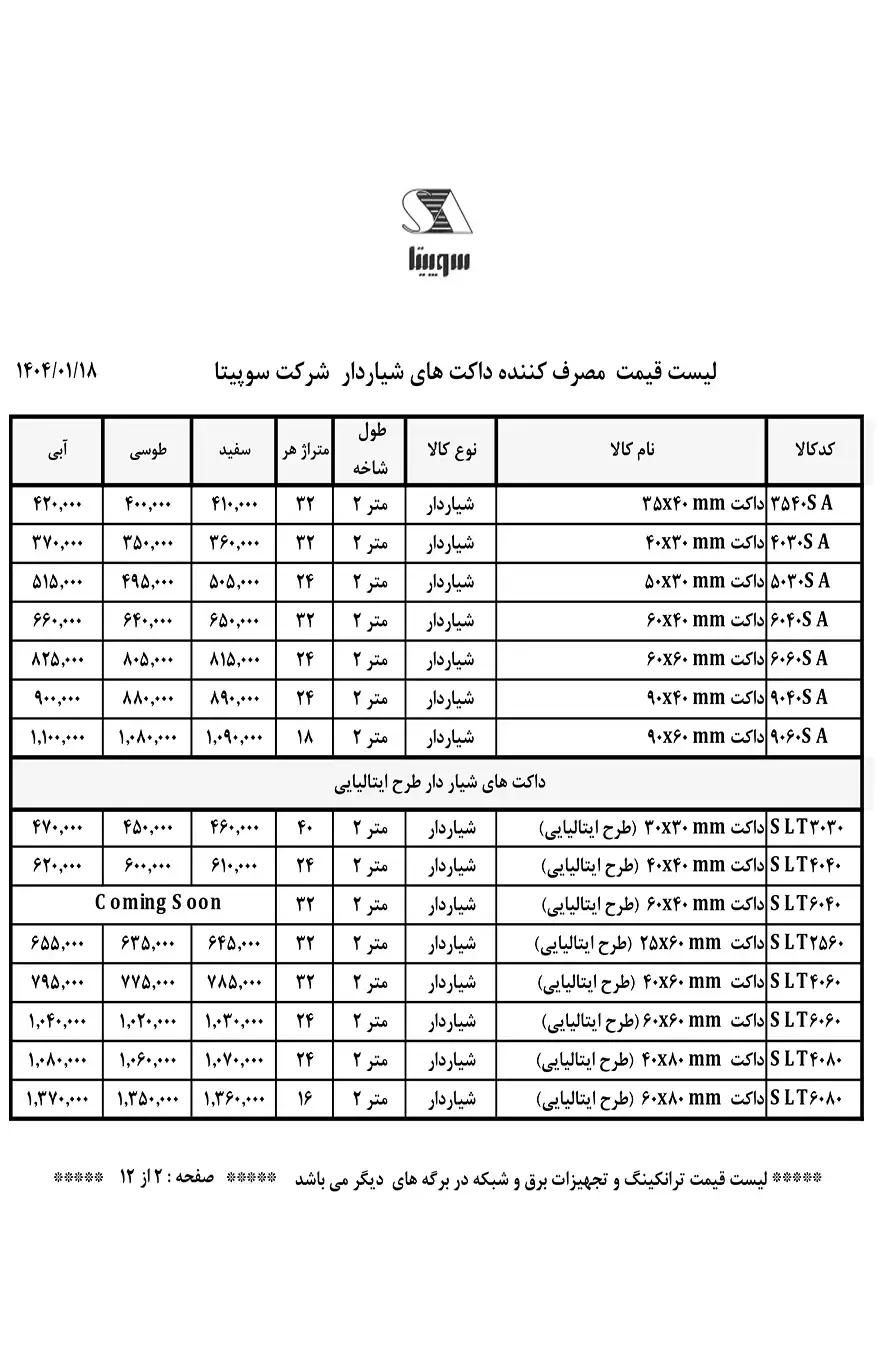 لیست قیمت داکت شیار دار سوپیتا