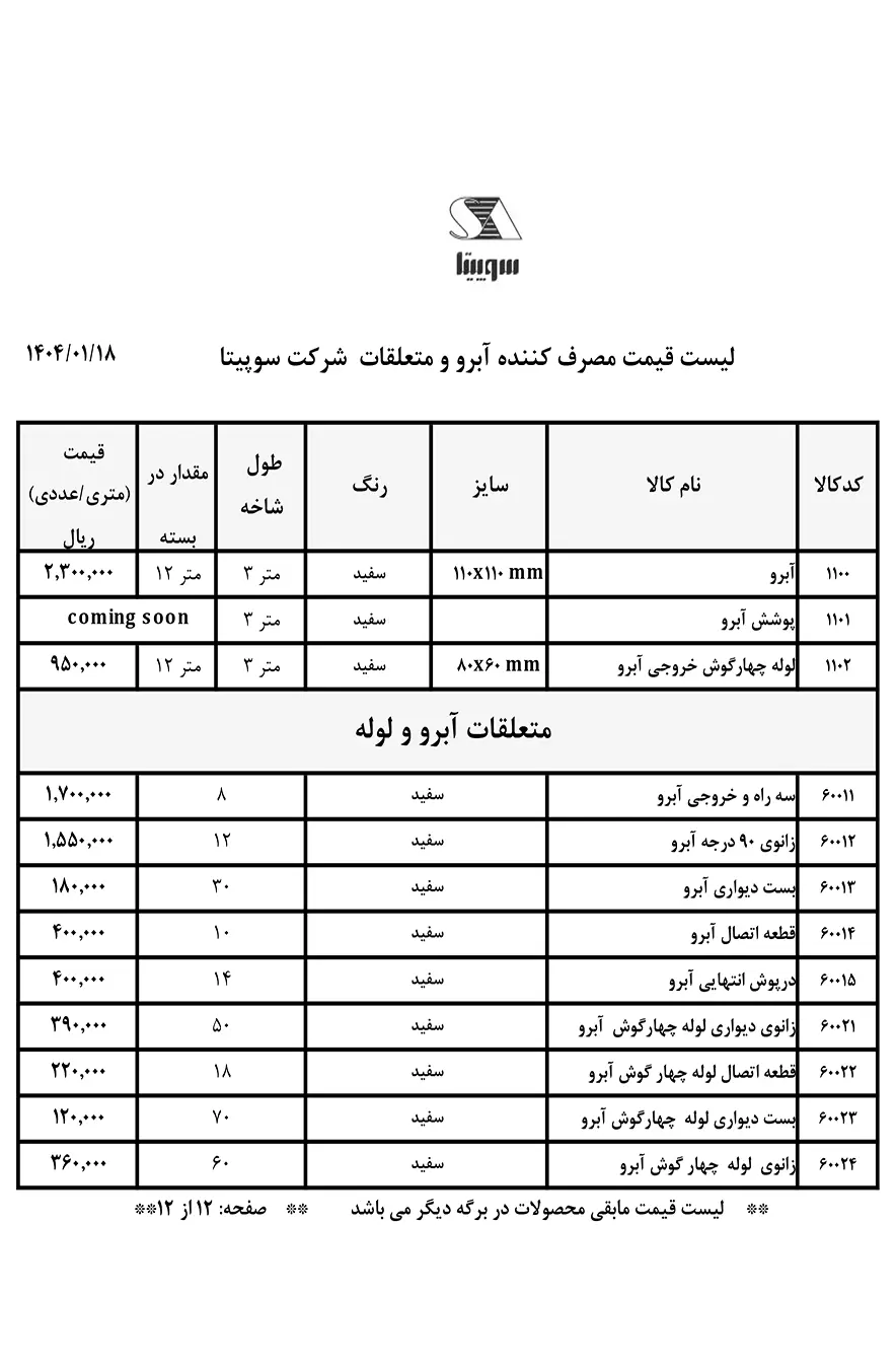 لیست قیمت سوپیتا