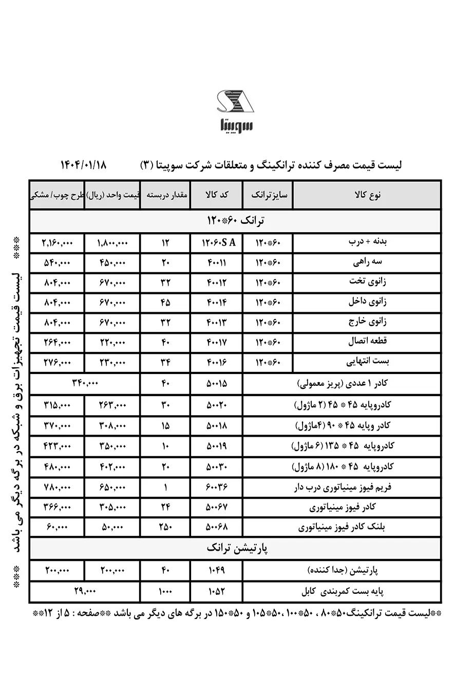 لیست قیمت محصولات سوپیتا