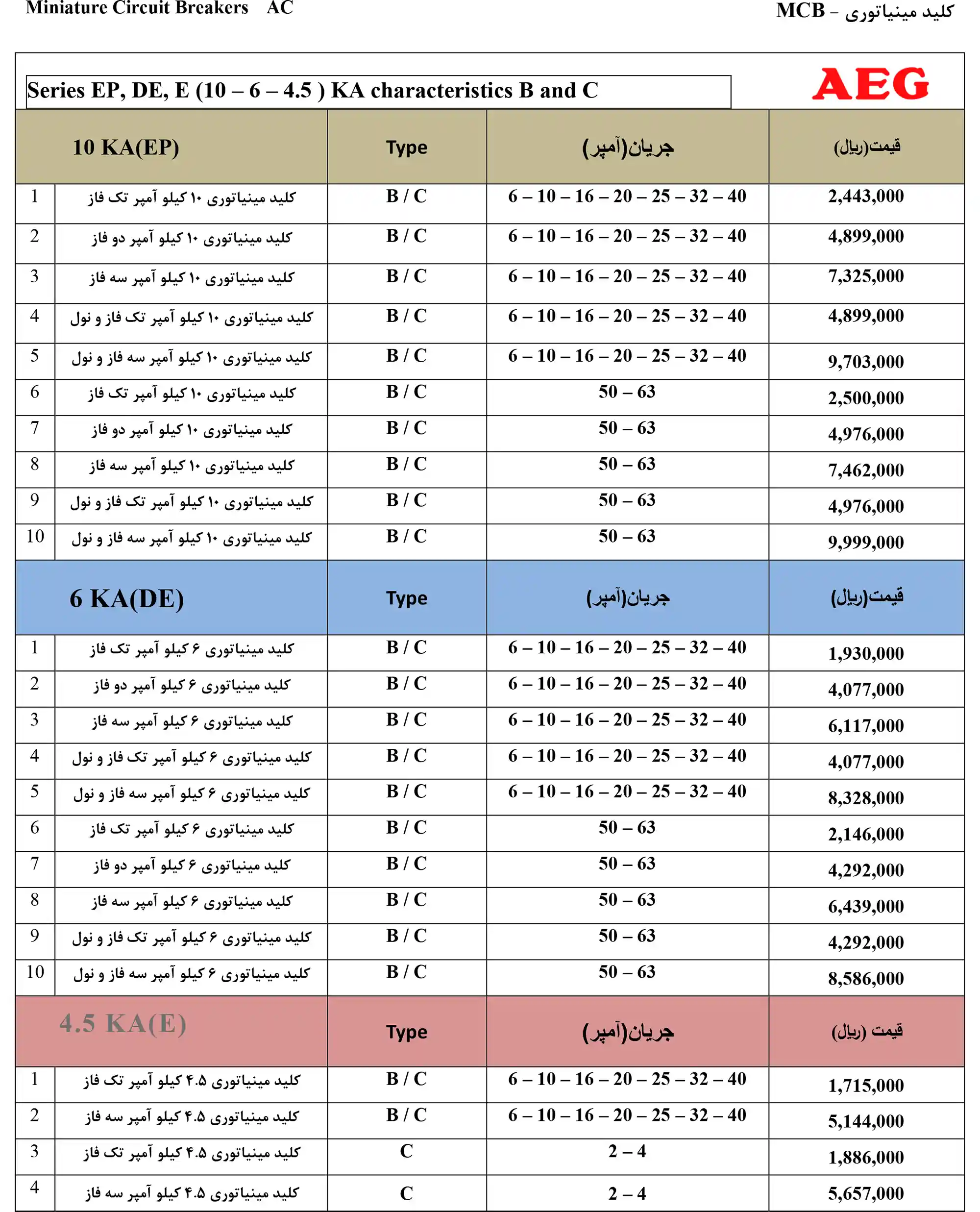 لیست قیمت TFc-آذر ماه