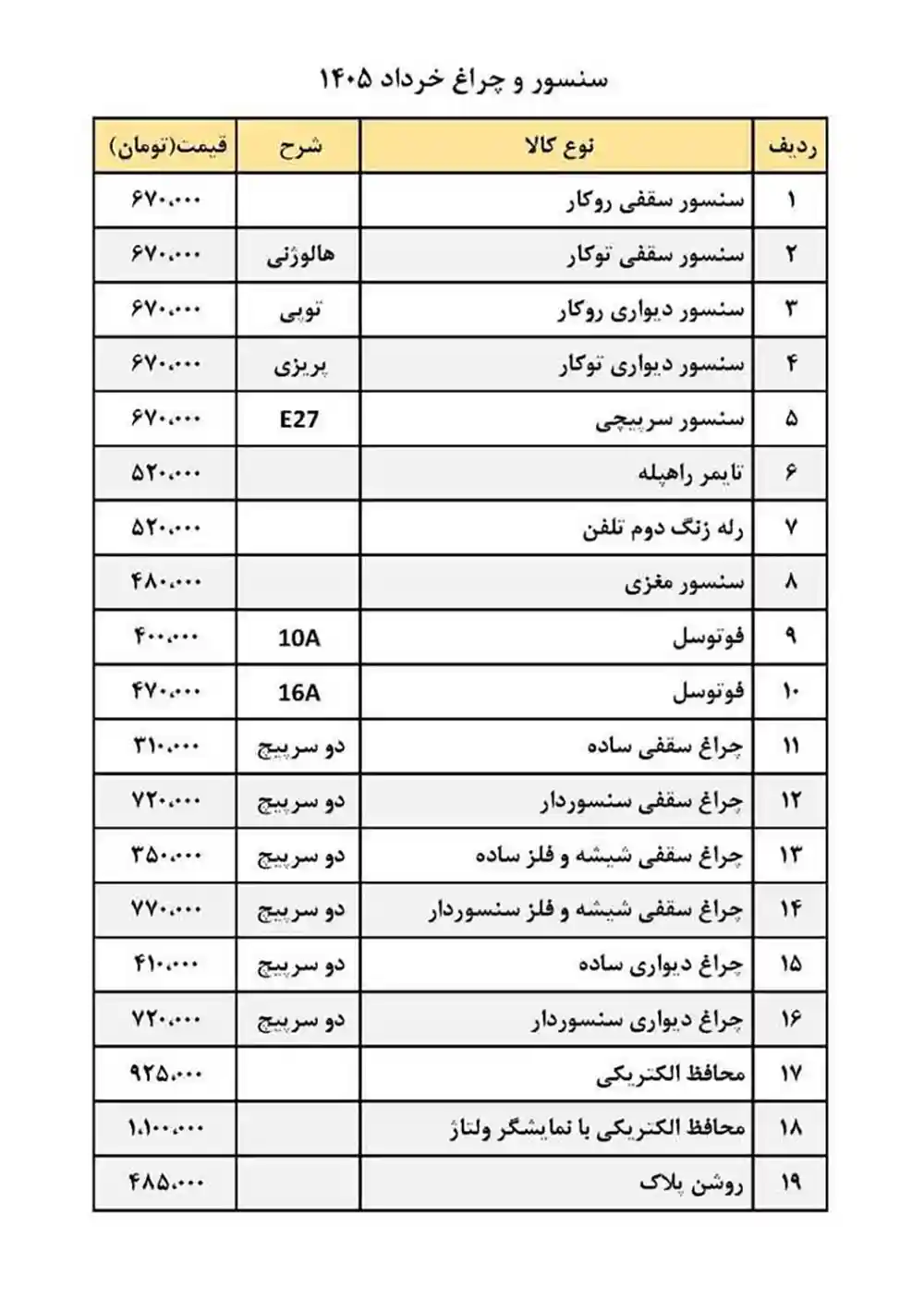 لیست قیمت تایم ایران خرداد 1405