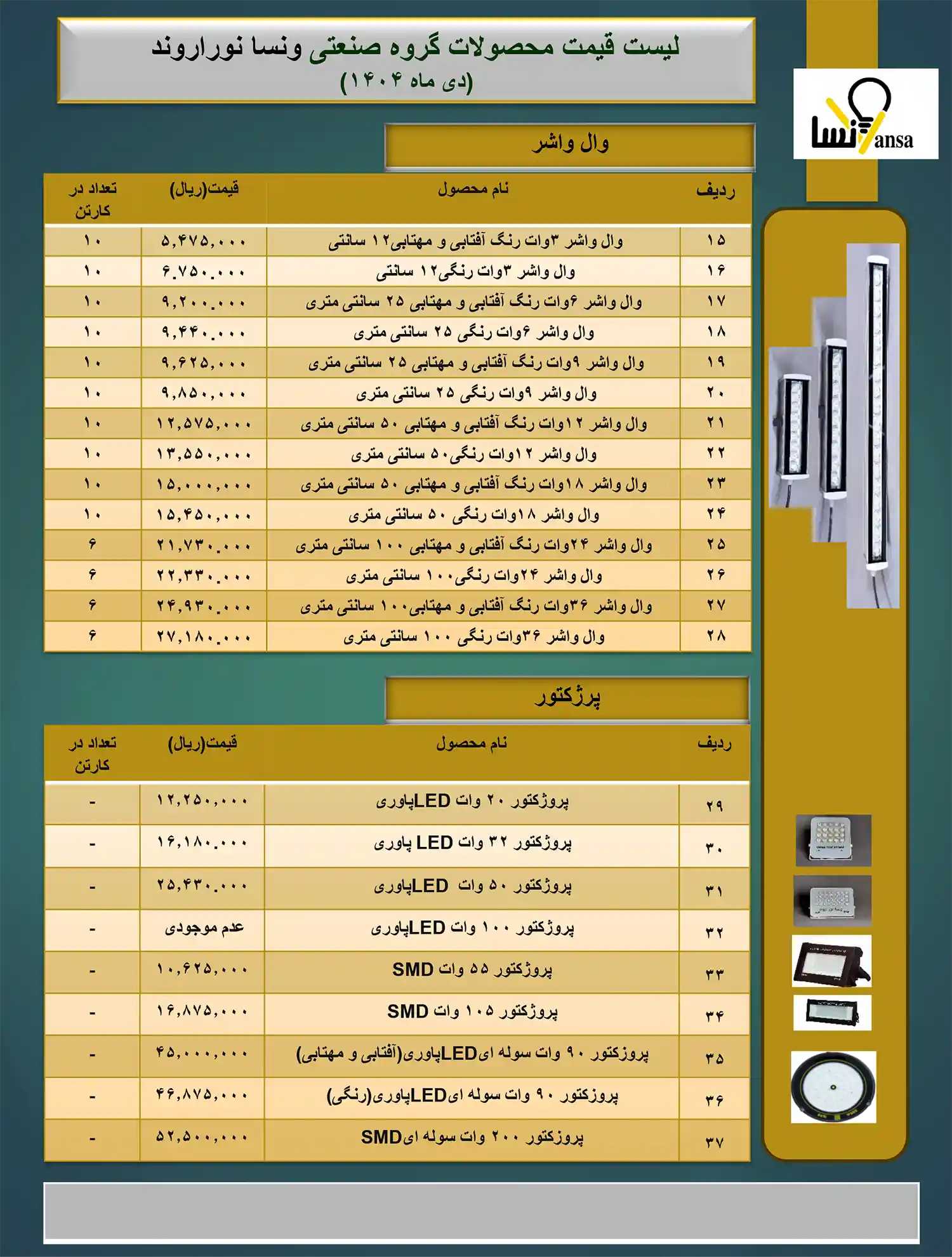 Vanessa Price List January1