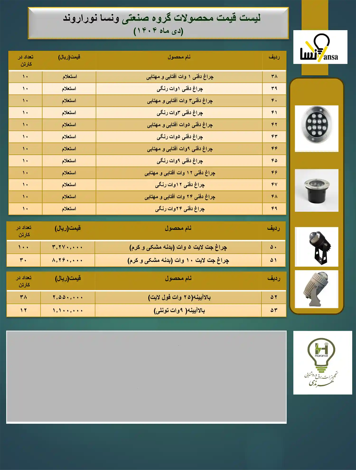 Vanessa Price List January2