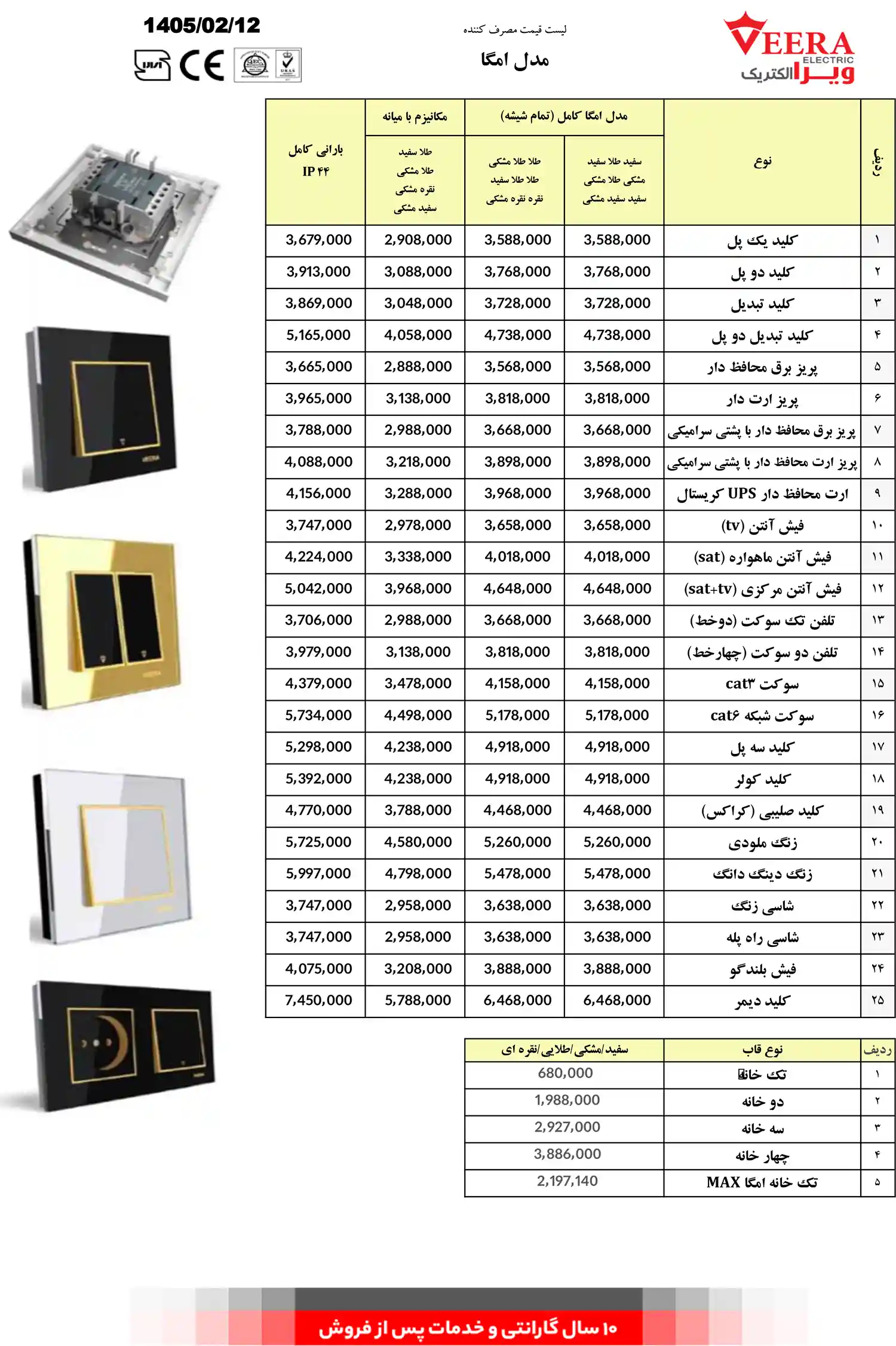 لیست قیمت کلید پریز ویرا