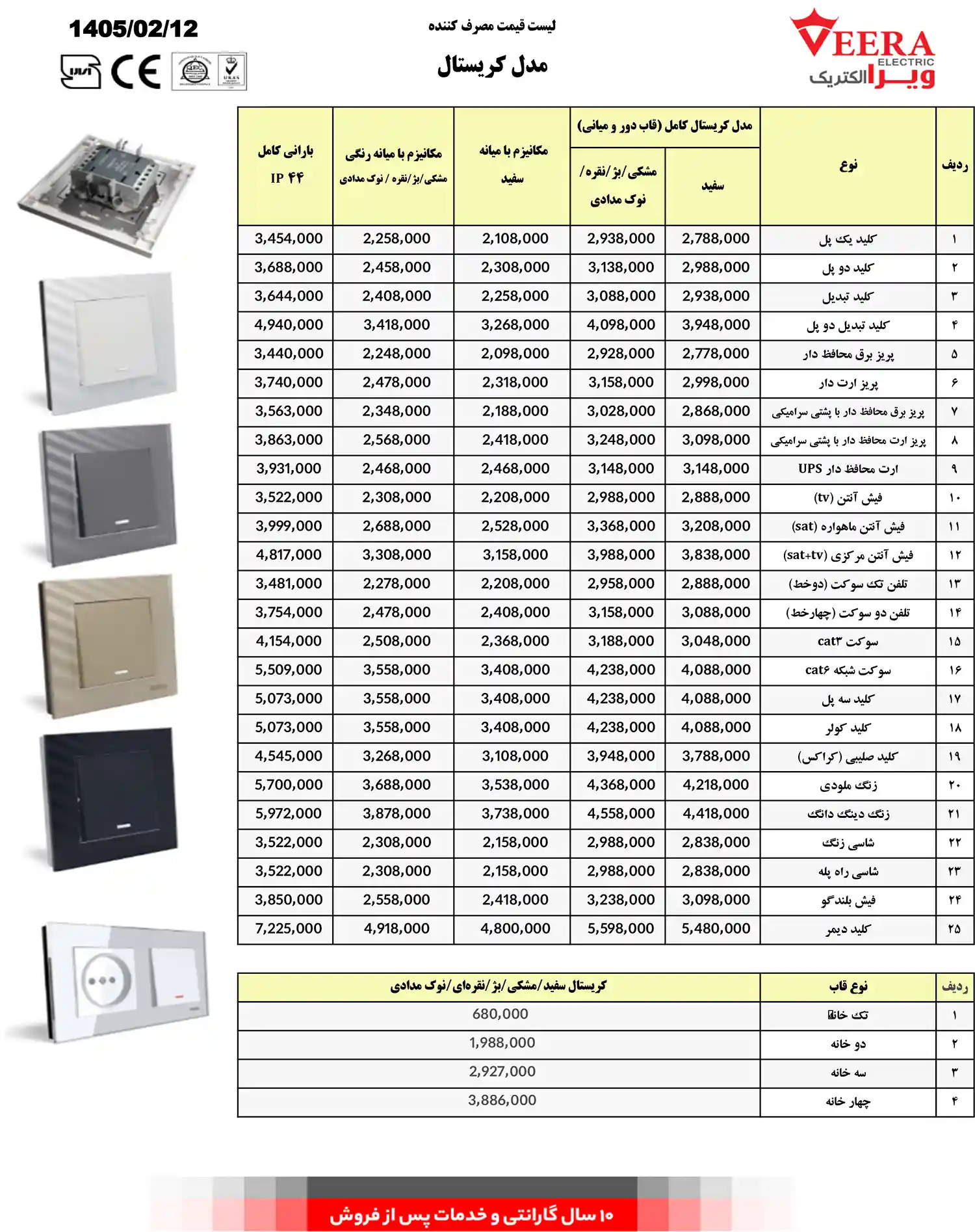 لیست قیمت کلید پریز ویرا