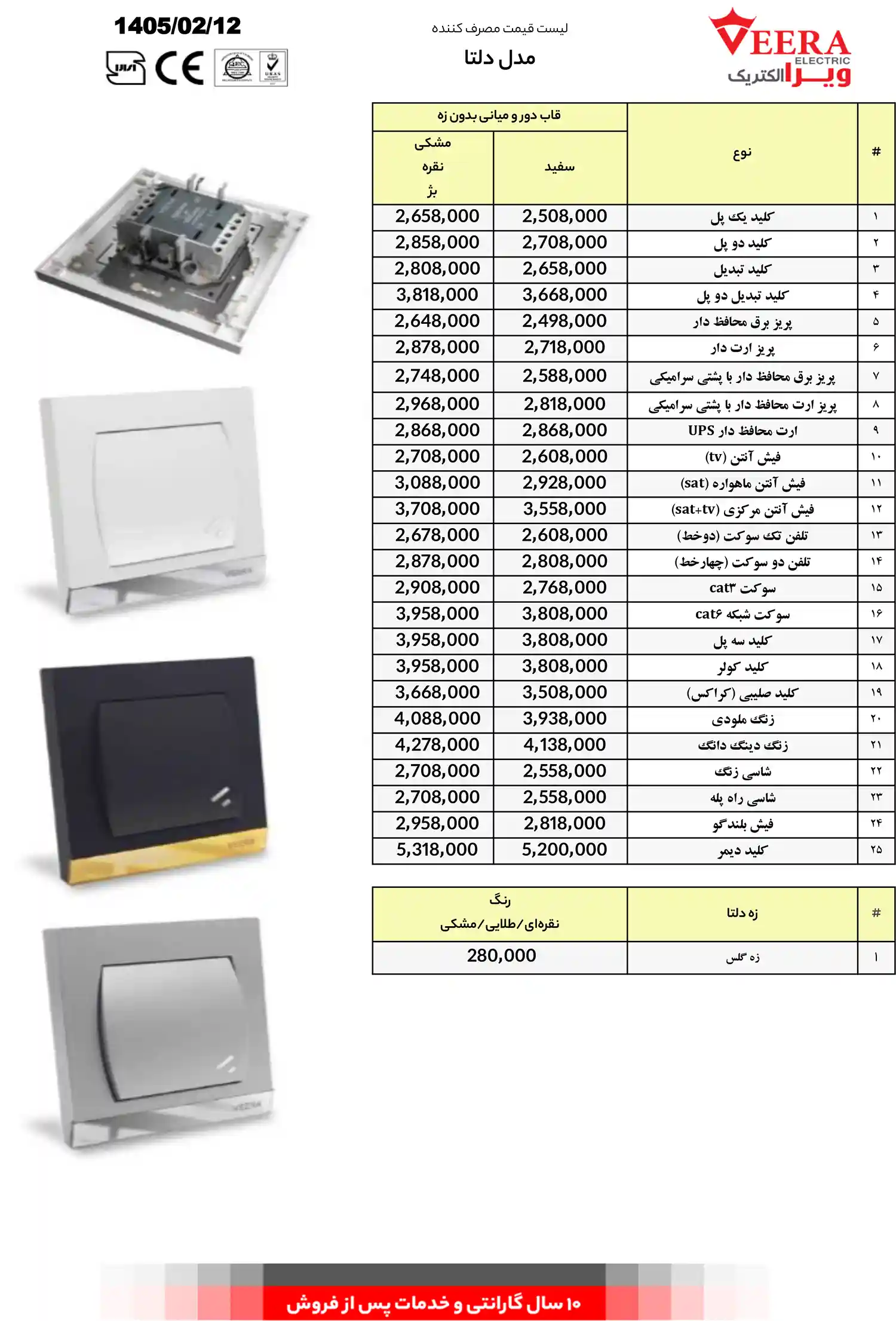 لیست قیمت کلید پریز ویرا
