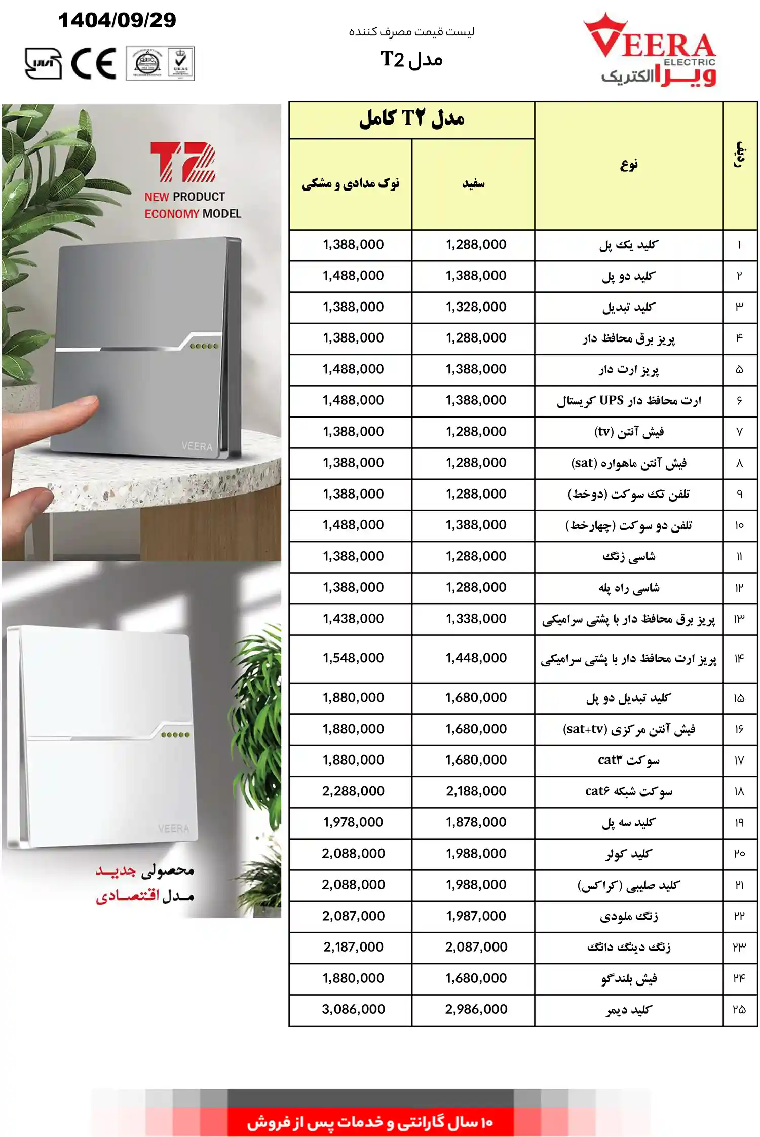 Viera socket switch price list December 1