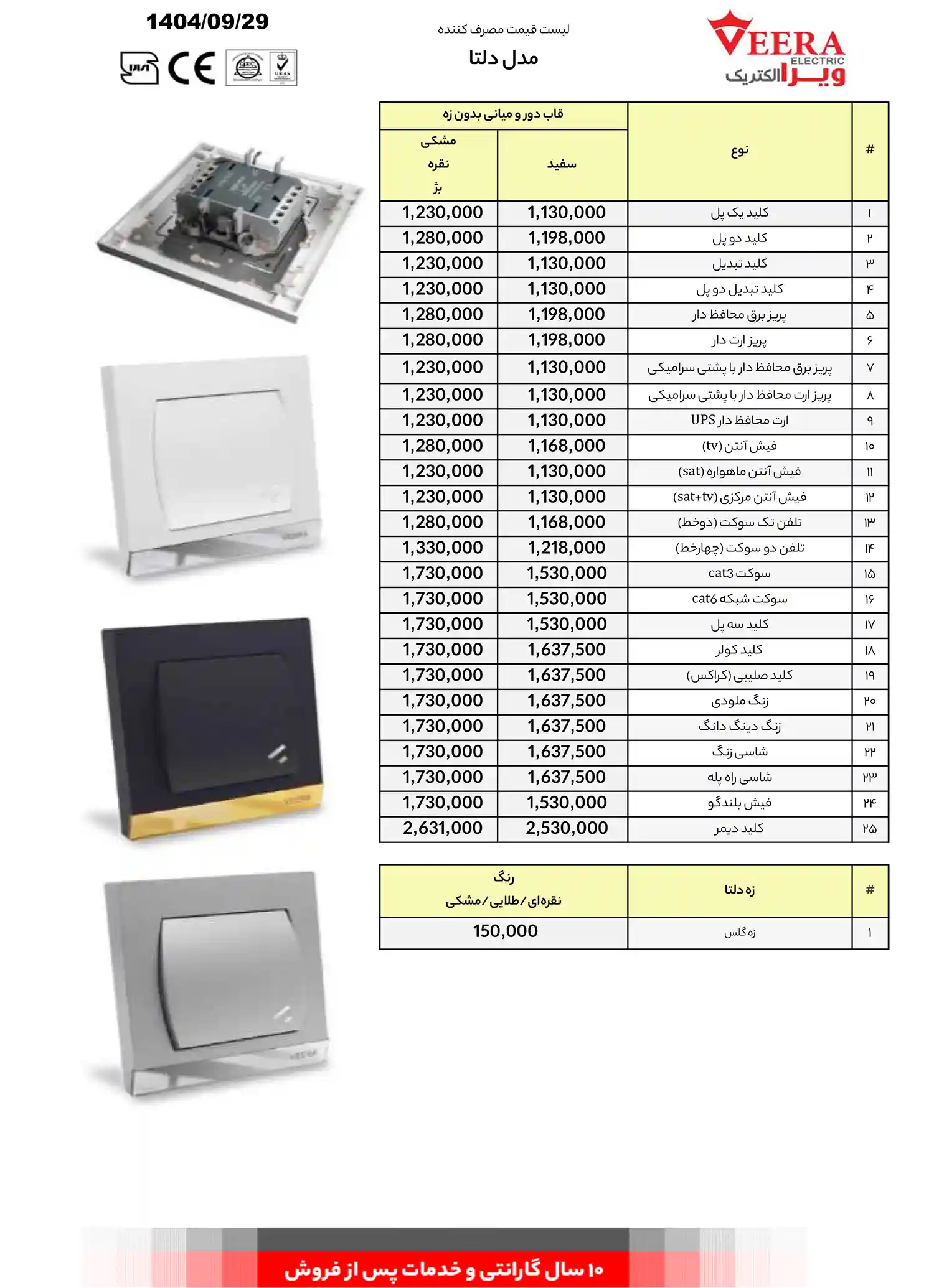 Viera socket switch price list December 8