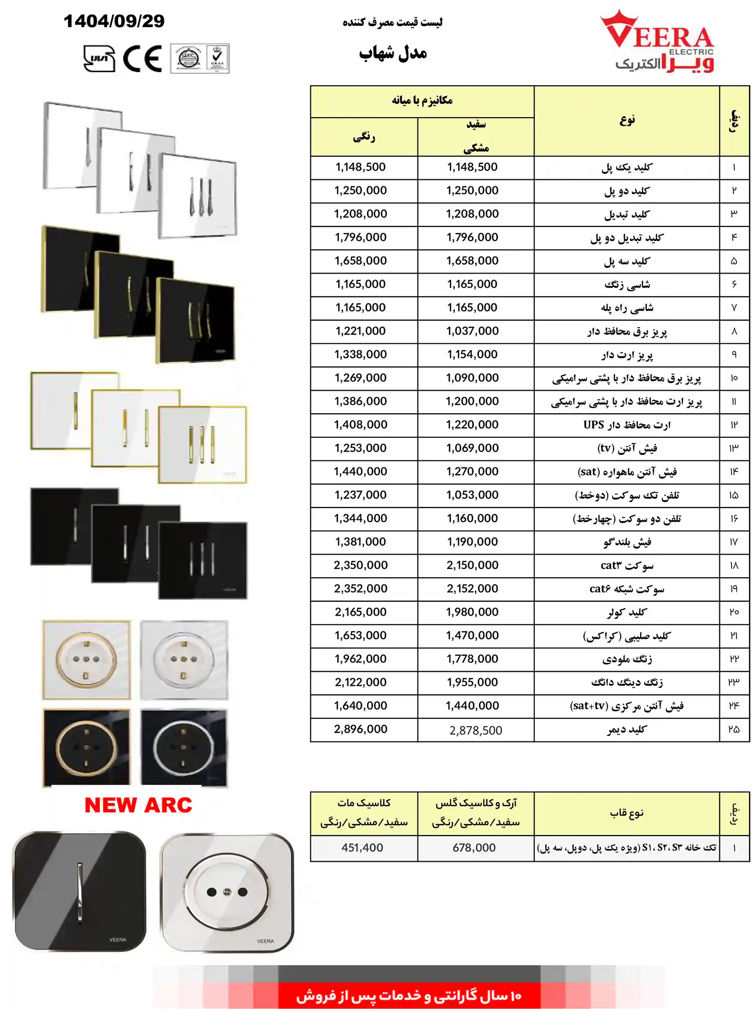 لیست قیمت کلید پریز ویرا-آذر ماه