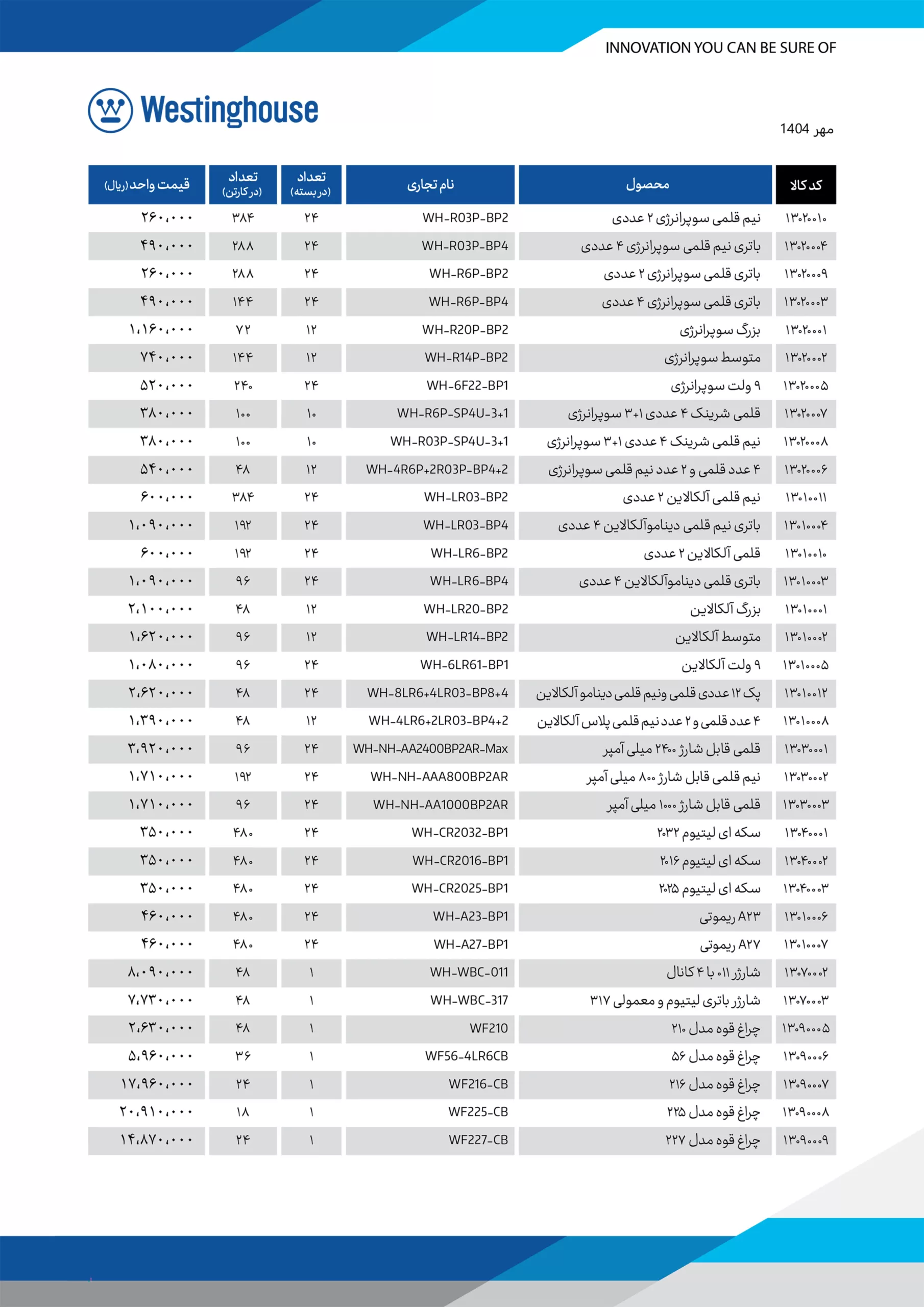 لیست قیمت محصولات وستینگهاوس