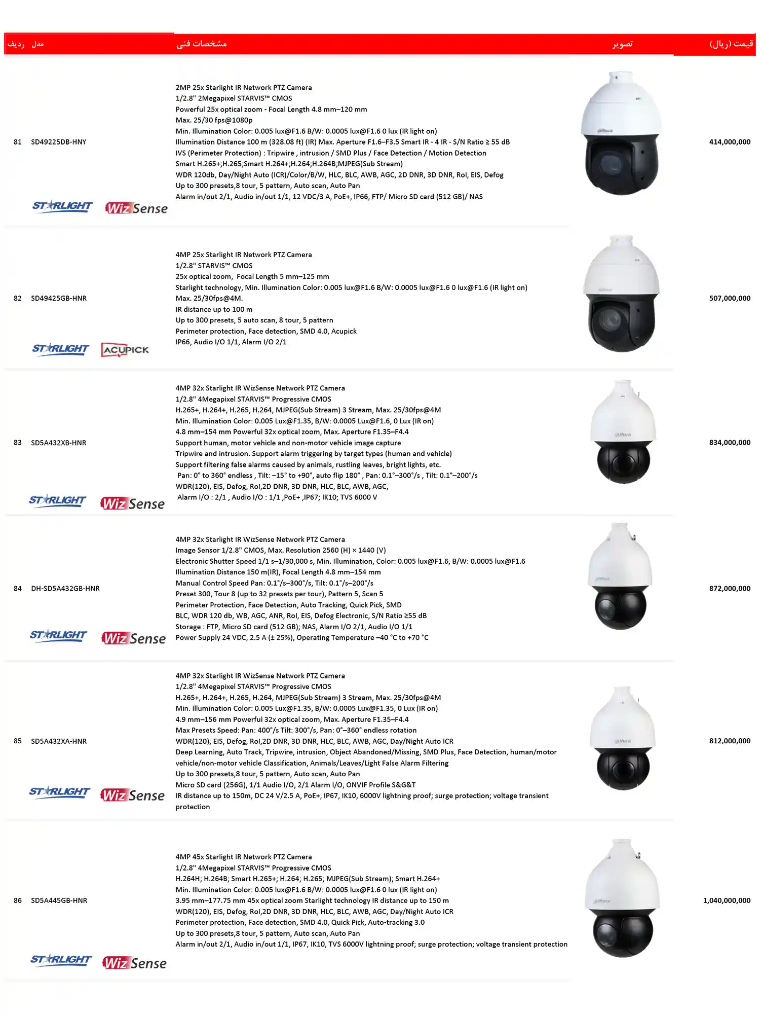 dahua price list dey18