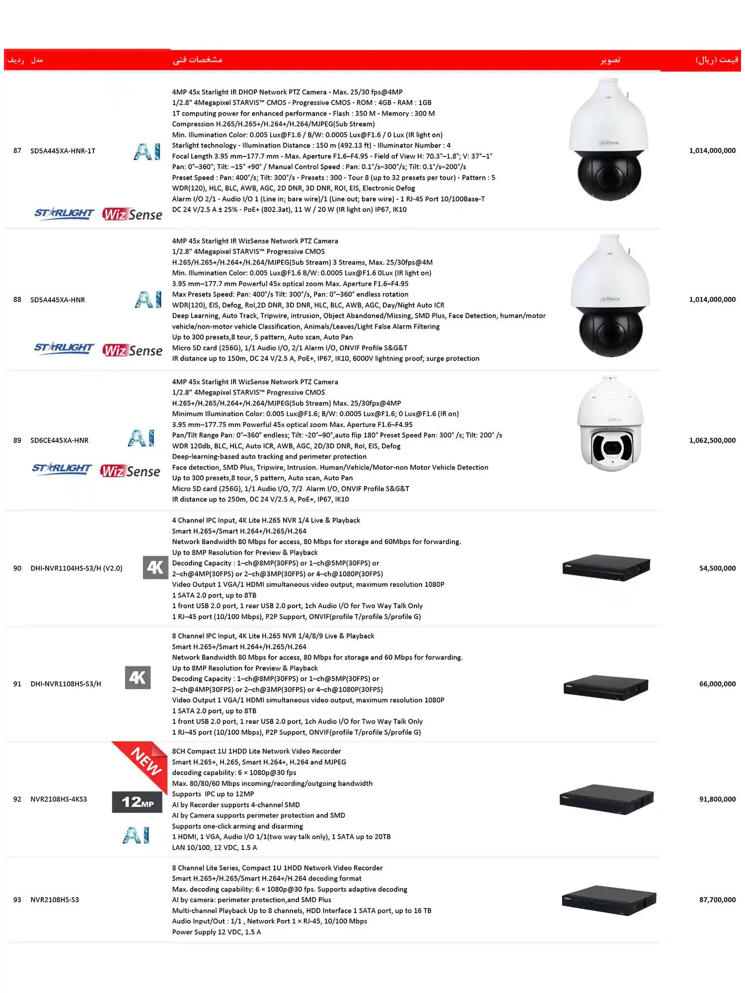 dahua price list dey19