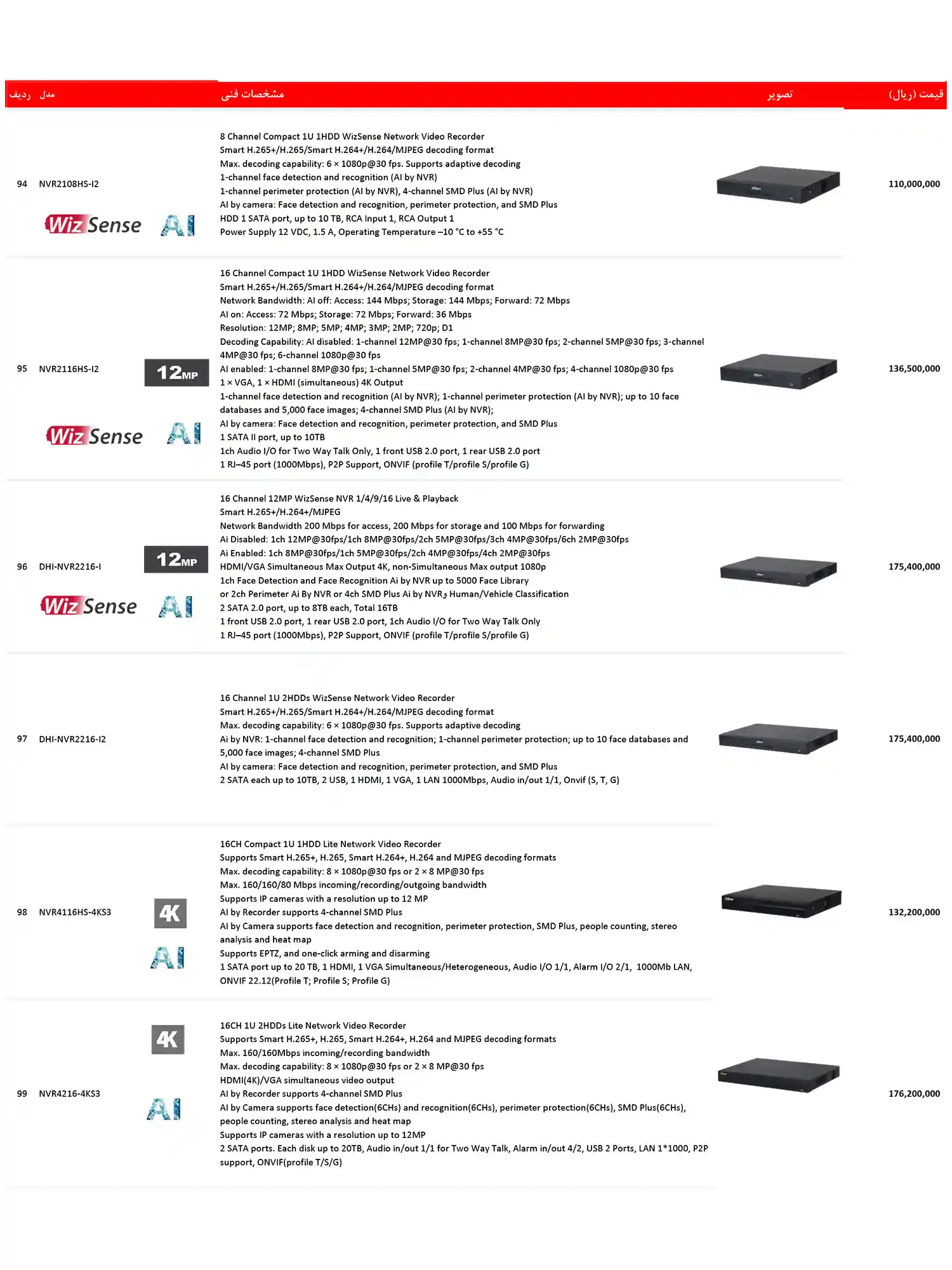 dahua price list dey20