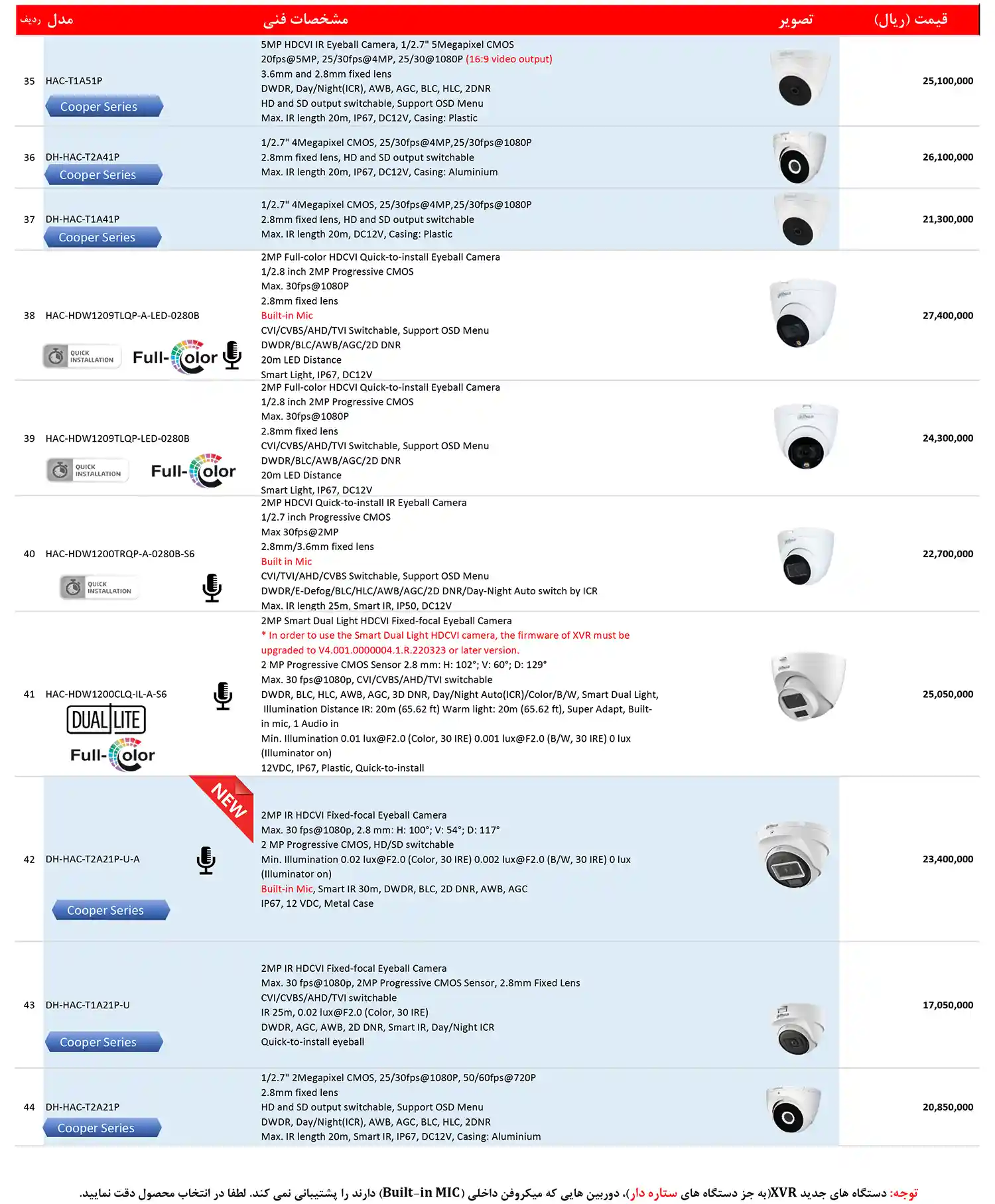 dahua price list dey4
