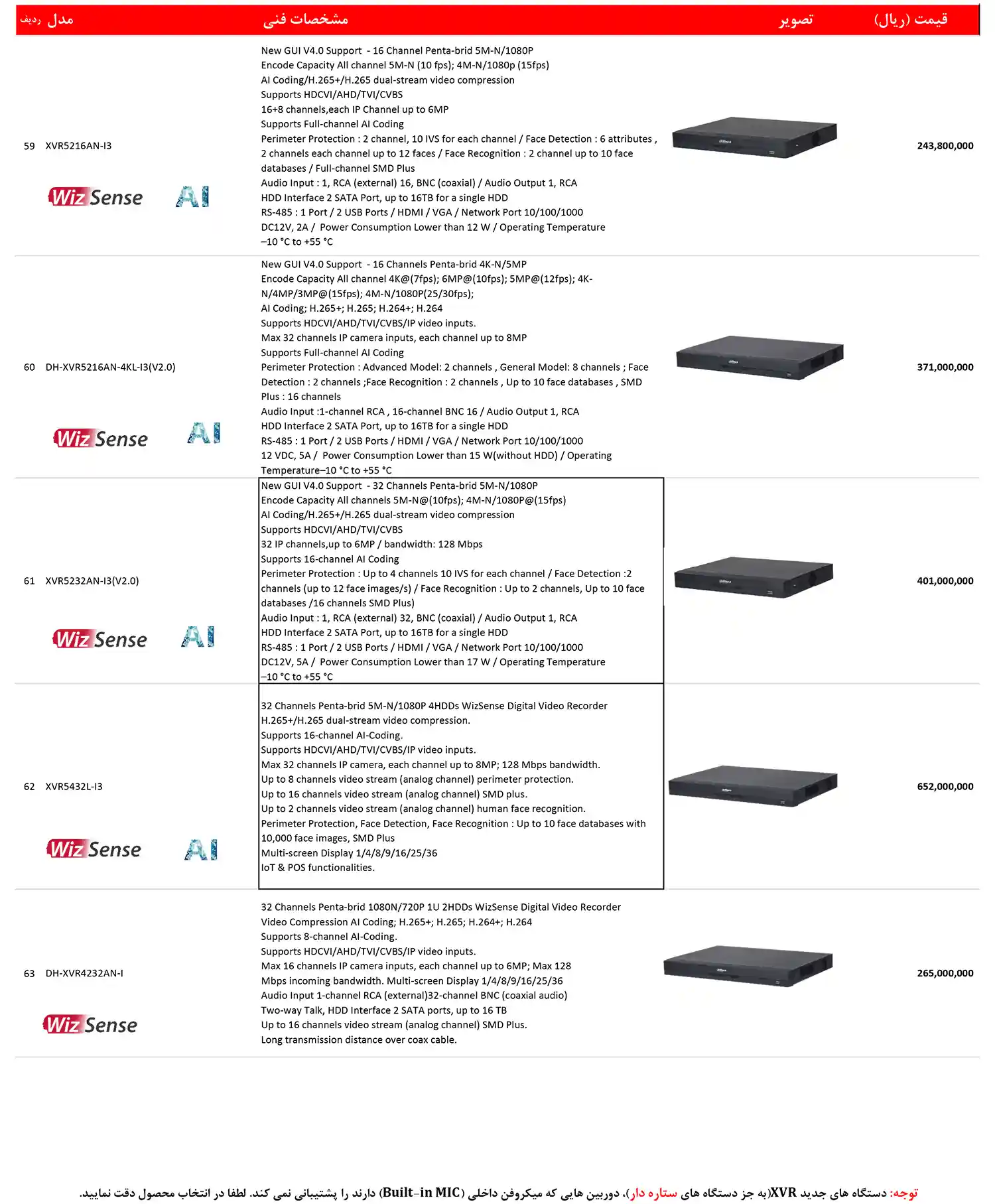 dahua price list dey7