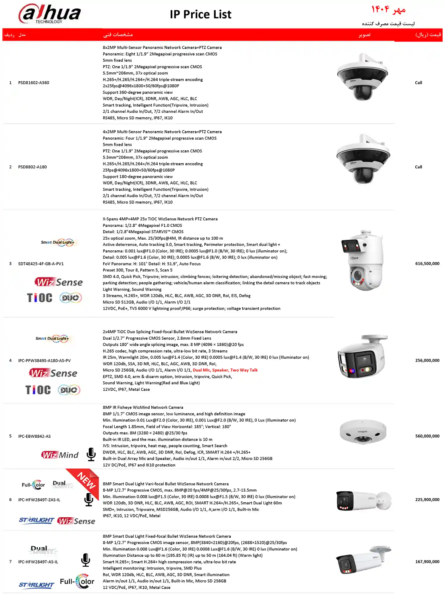 dahua price list dey8