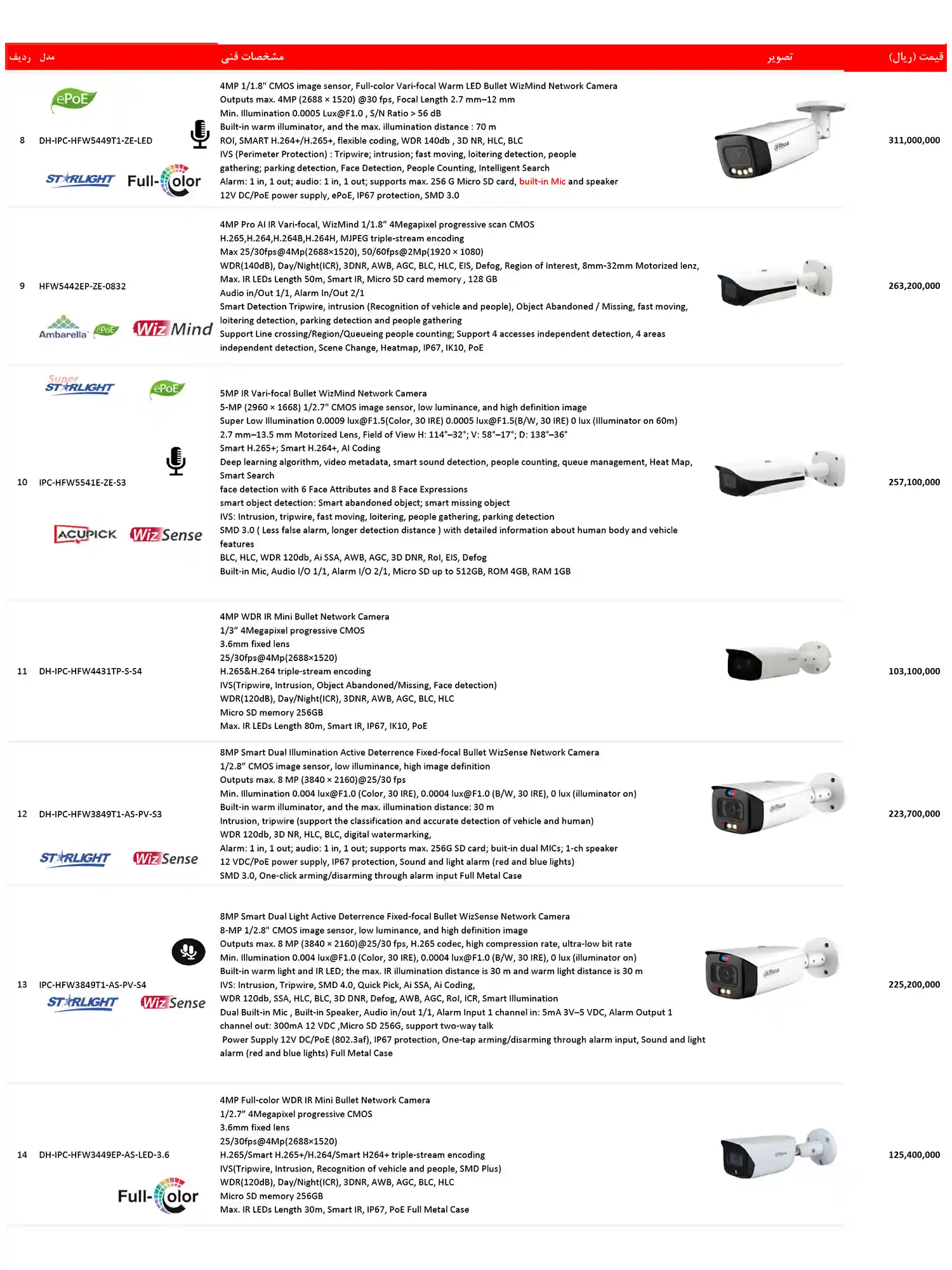 dahua price list dey9