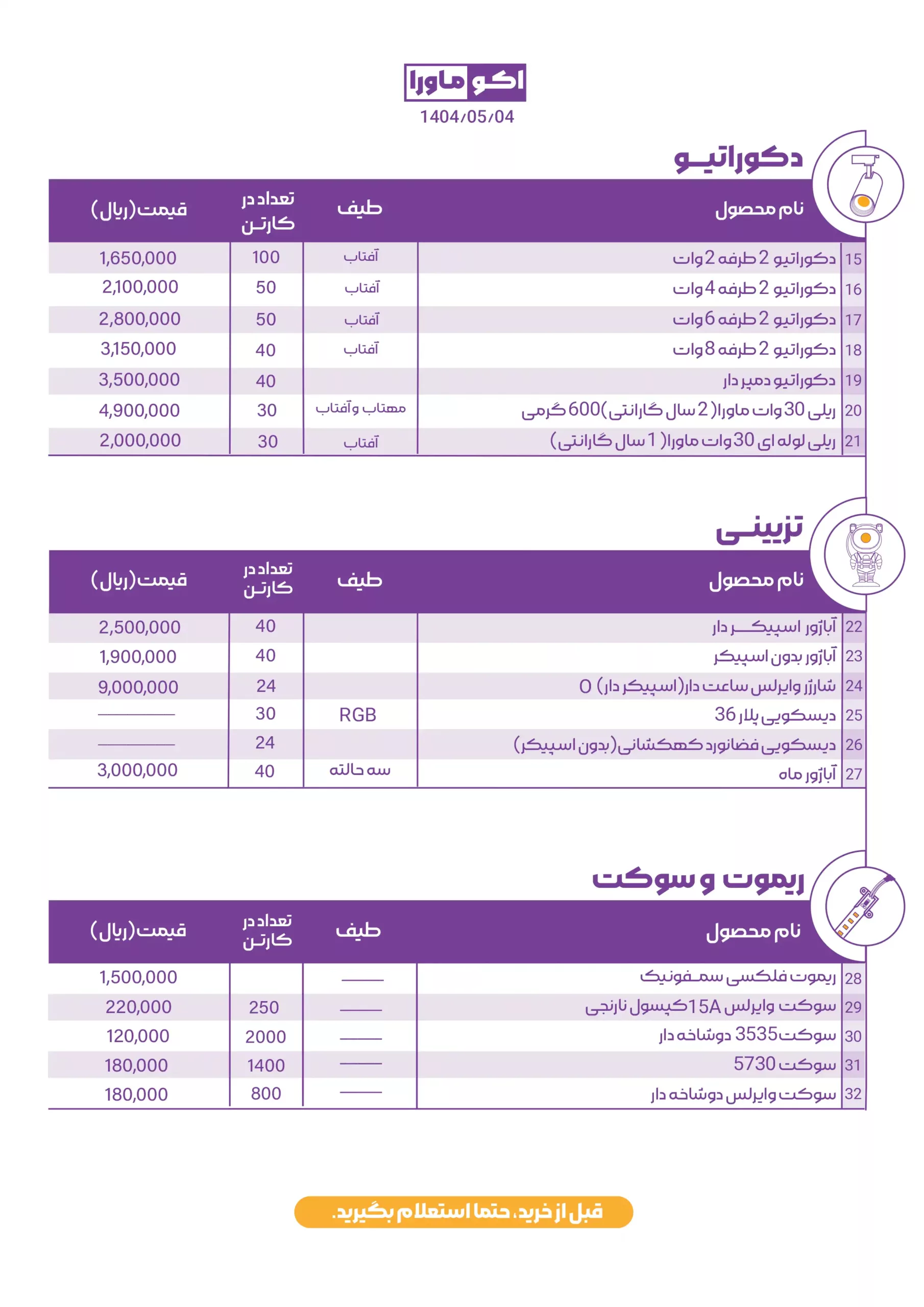 eco mavara price list 1 scaled