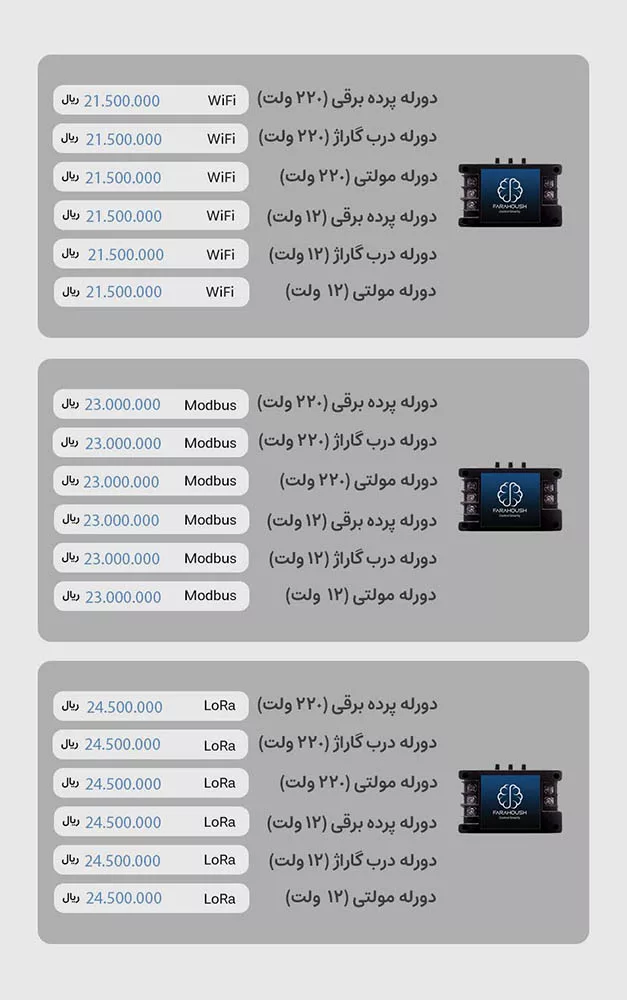 محصولات فراهوش 1404