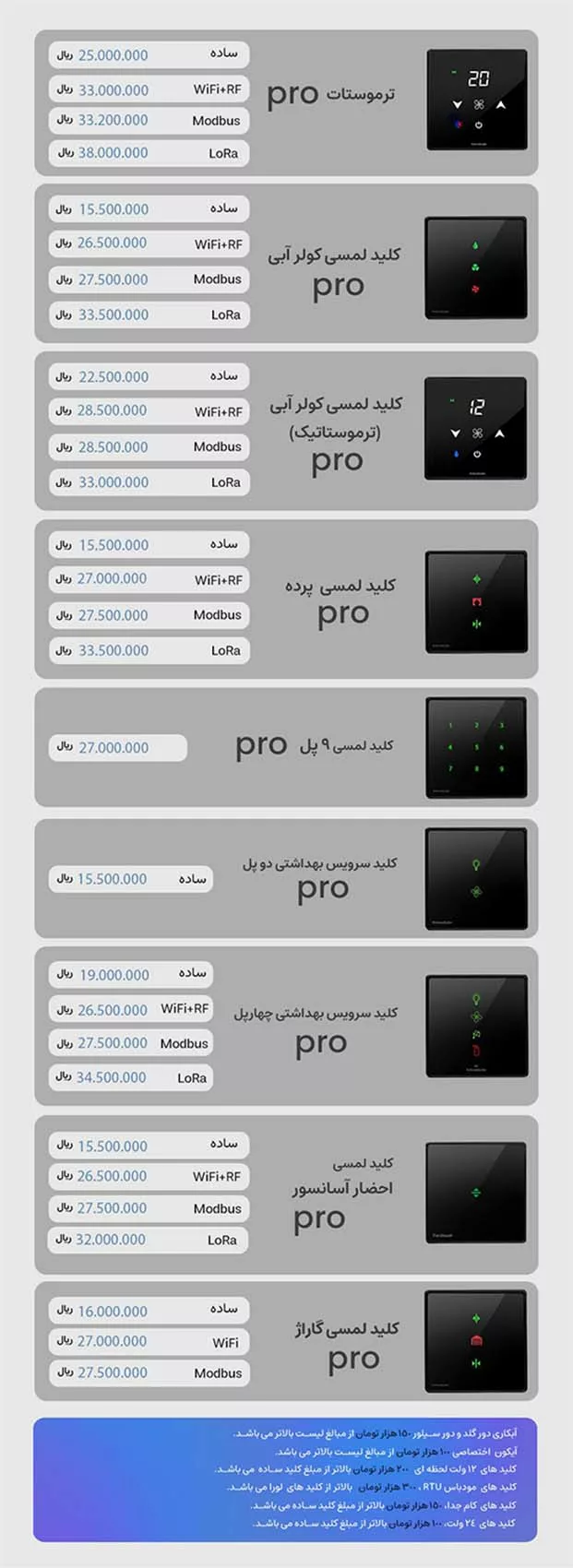 لیست قیمت محصولات فراهوش 1404