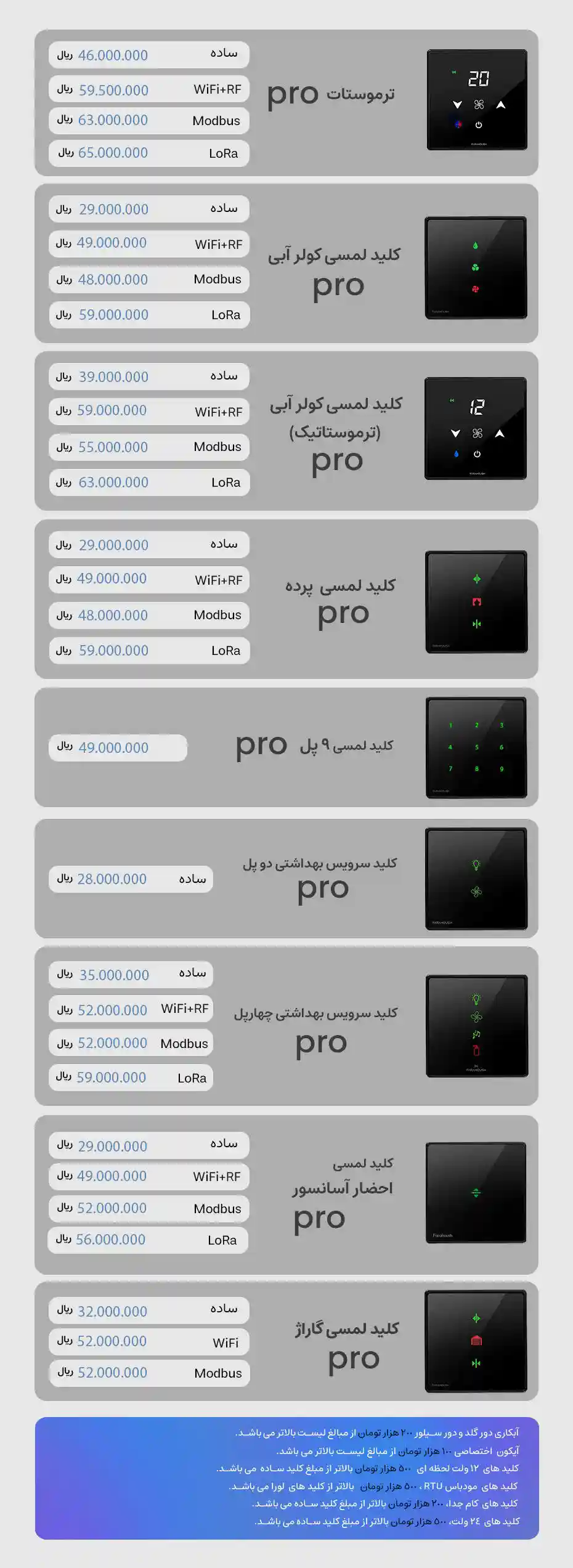لیست قیمت محصولات فراهوش