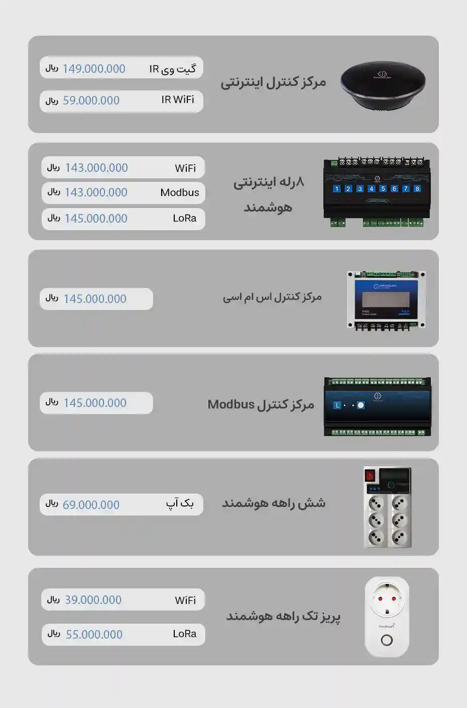 لیست قیمت محصولات فراهوش
