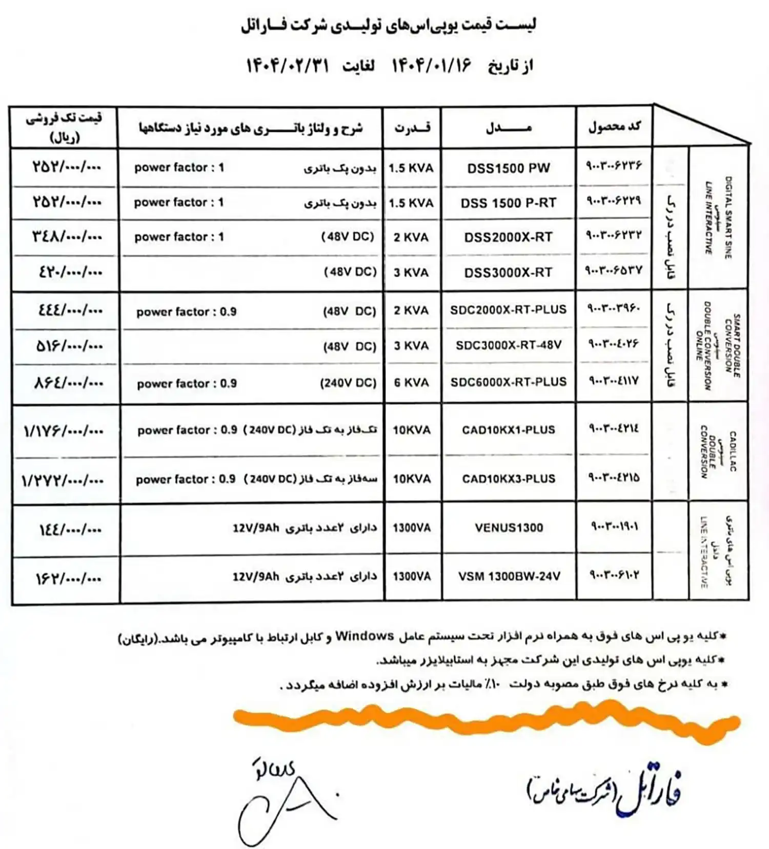 faratel price list 1