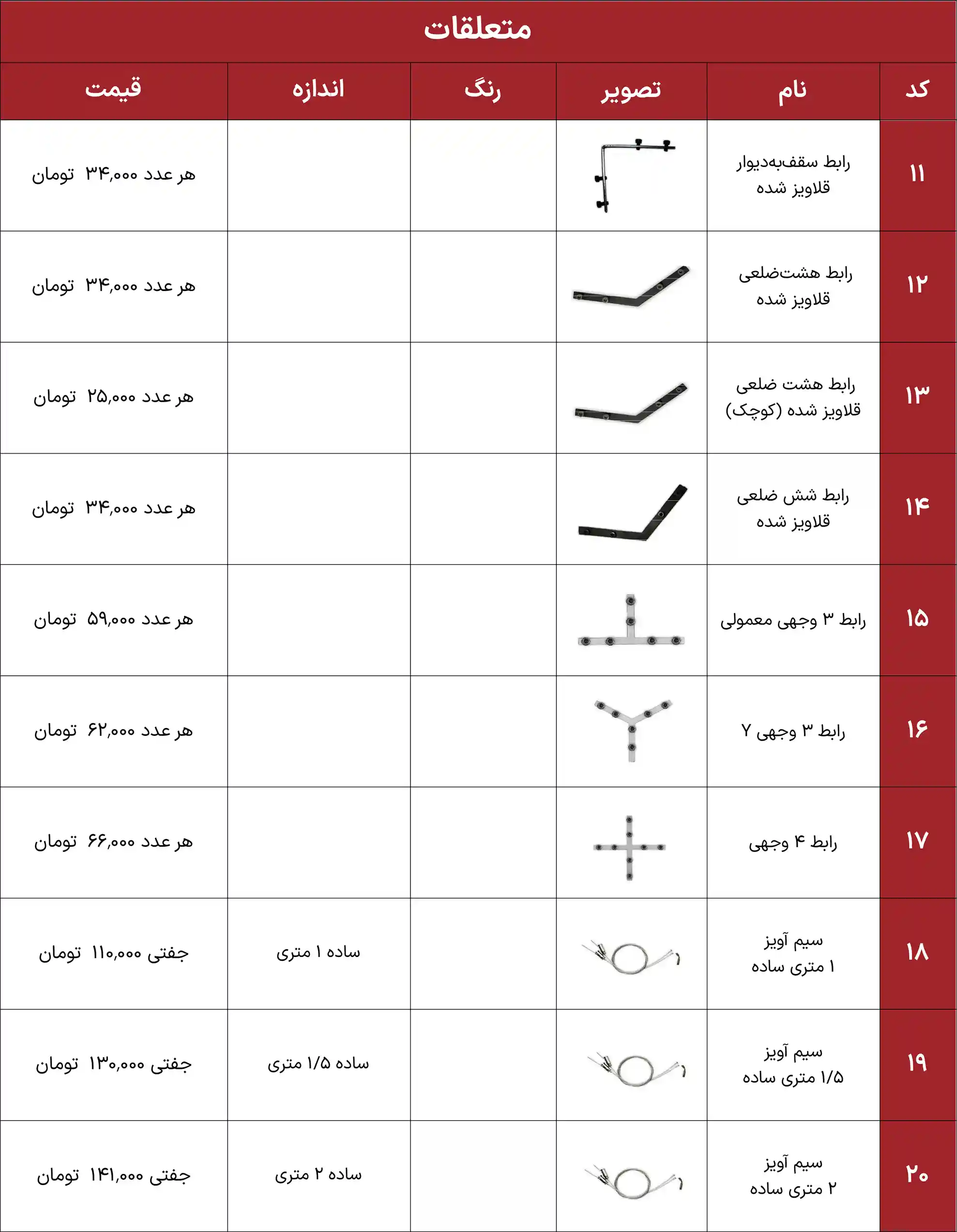 iran heatsink price list 12