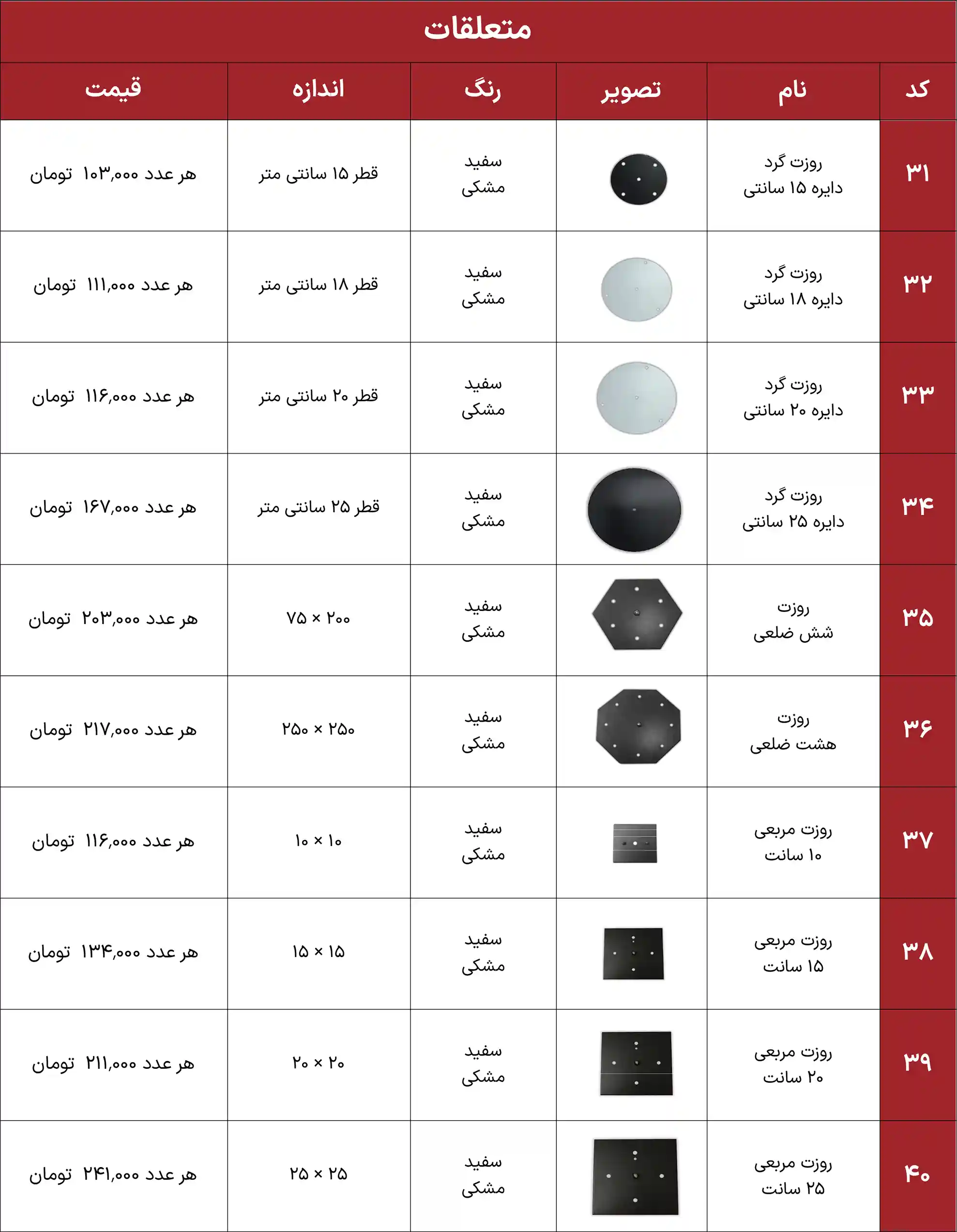 iran heatsink price list 14