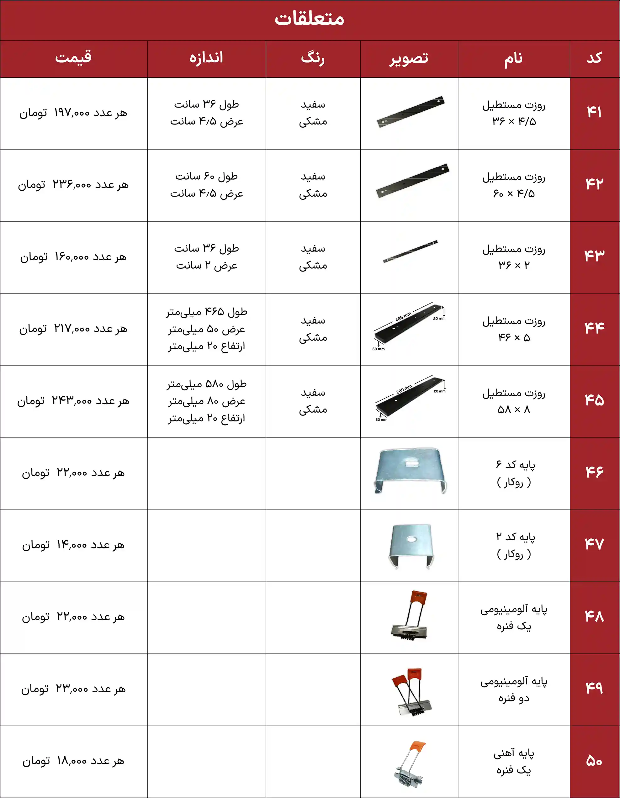 iran heatsink price list 15