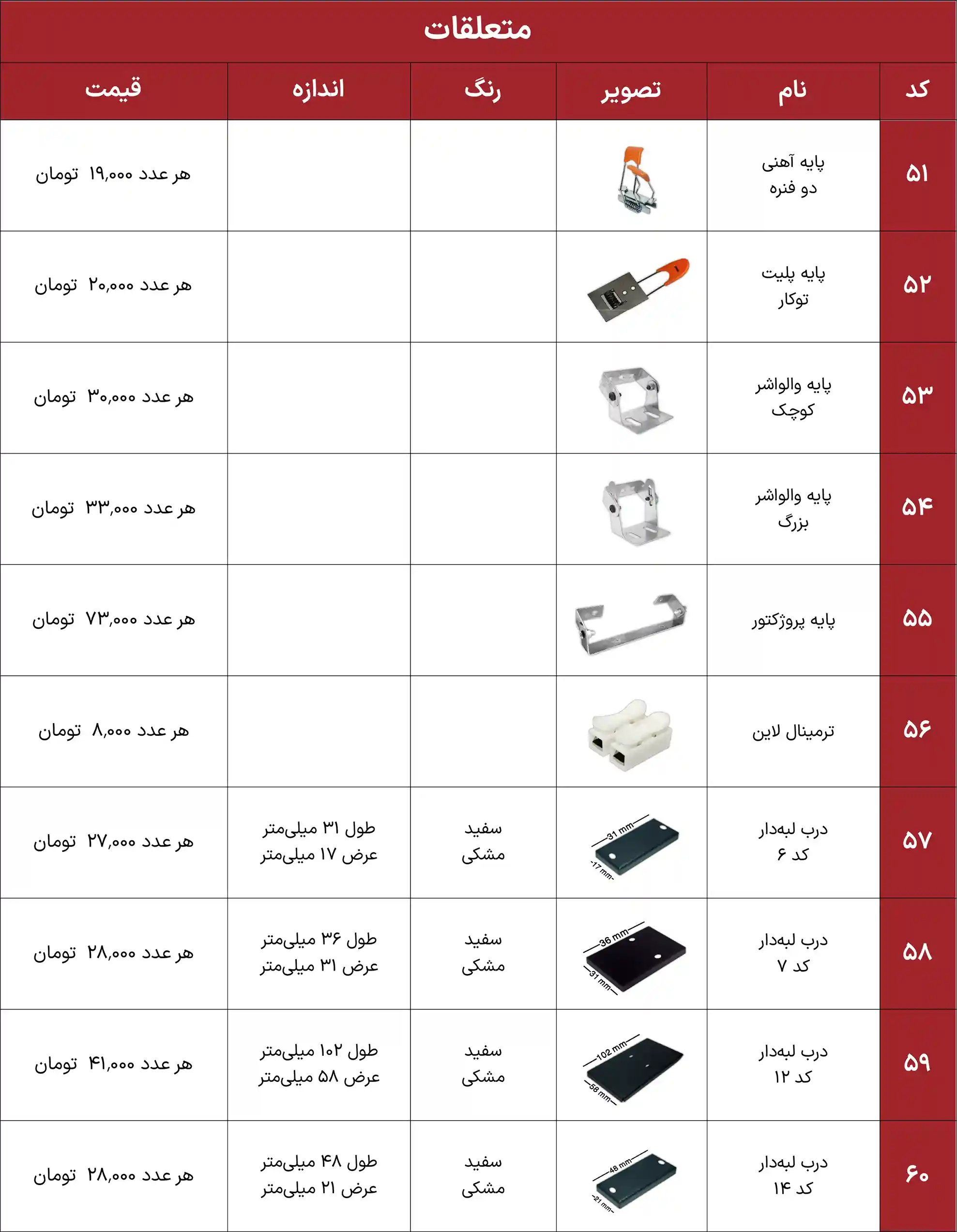 iran heatsink price list 16