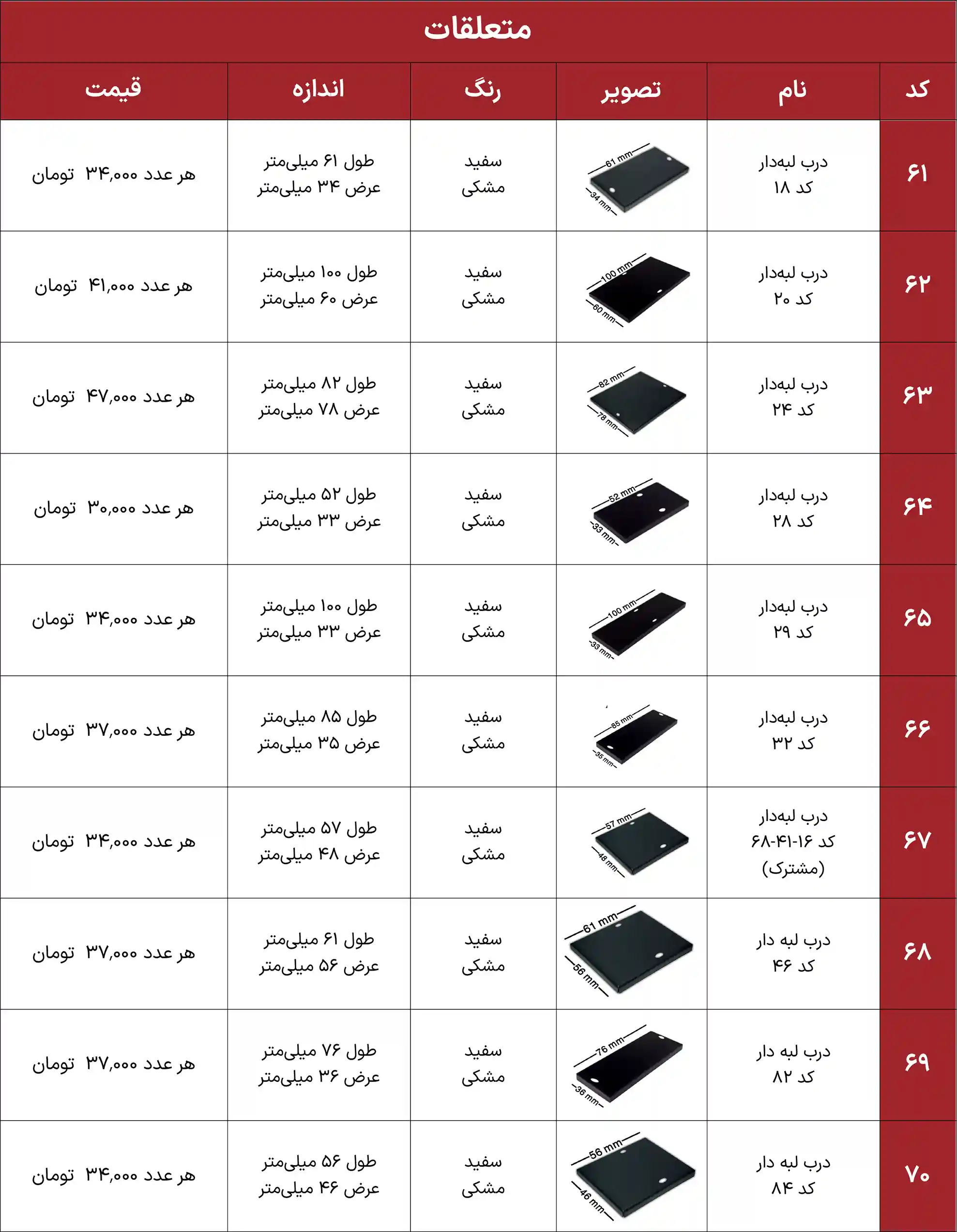 iran heatsink price list 17