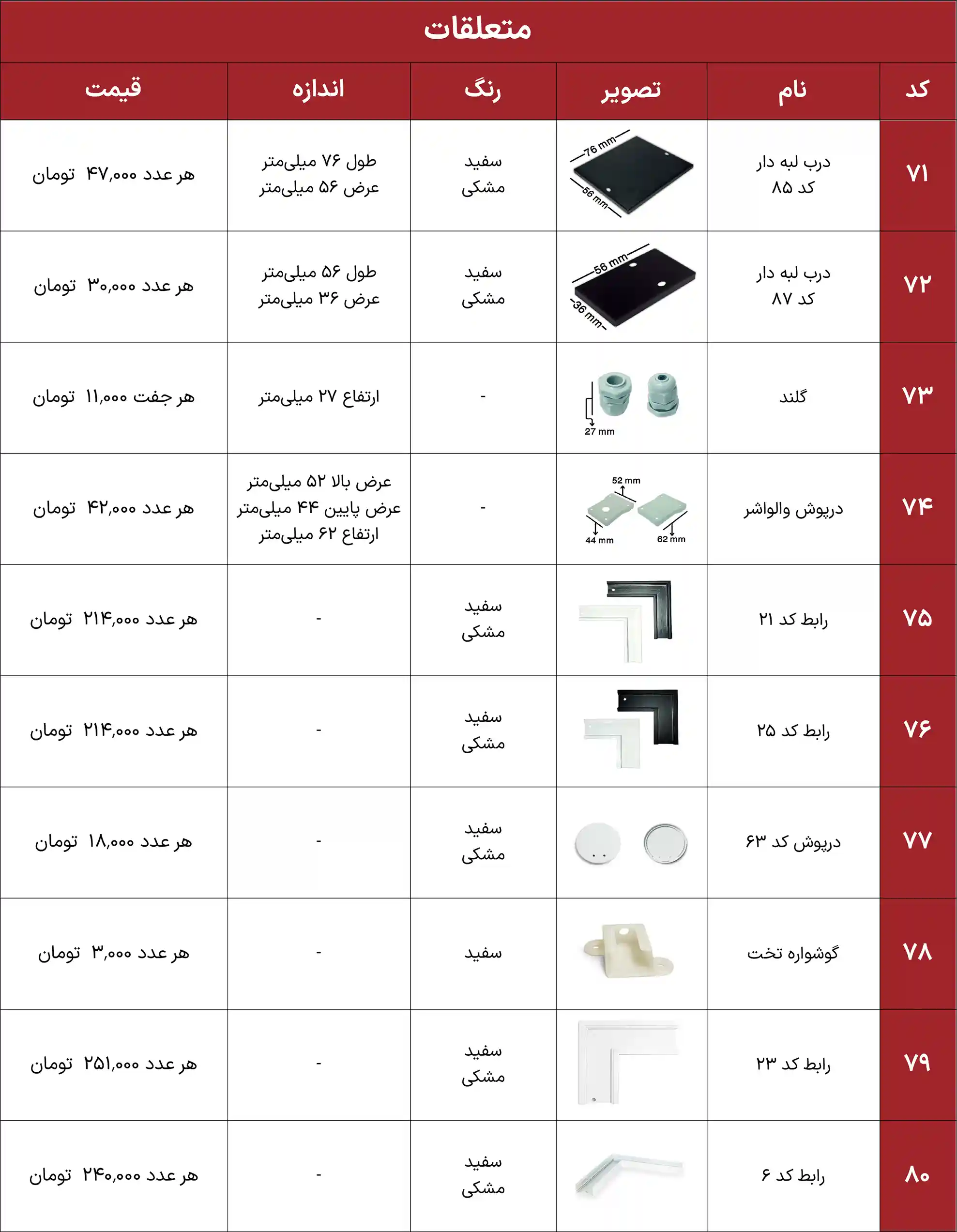 iran heatsink price list 18