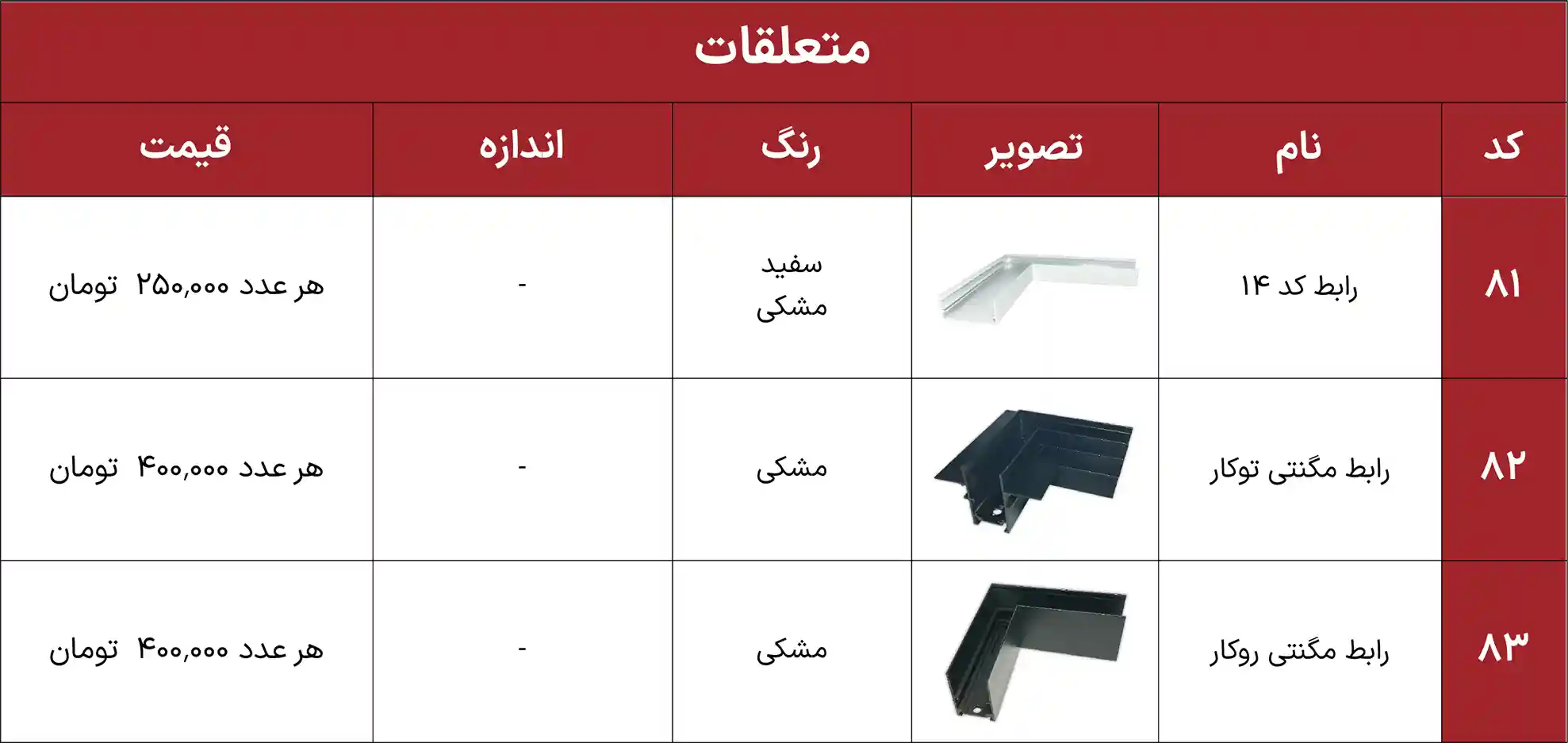 iran heatsink price list 19