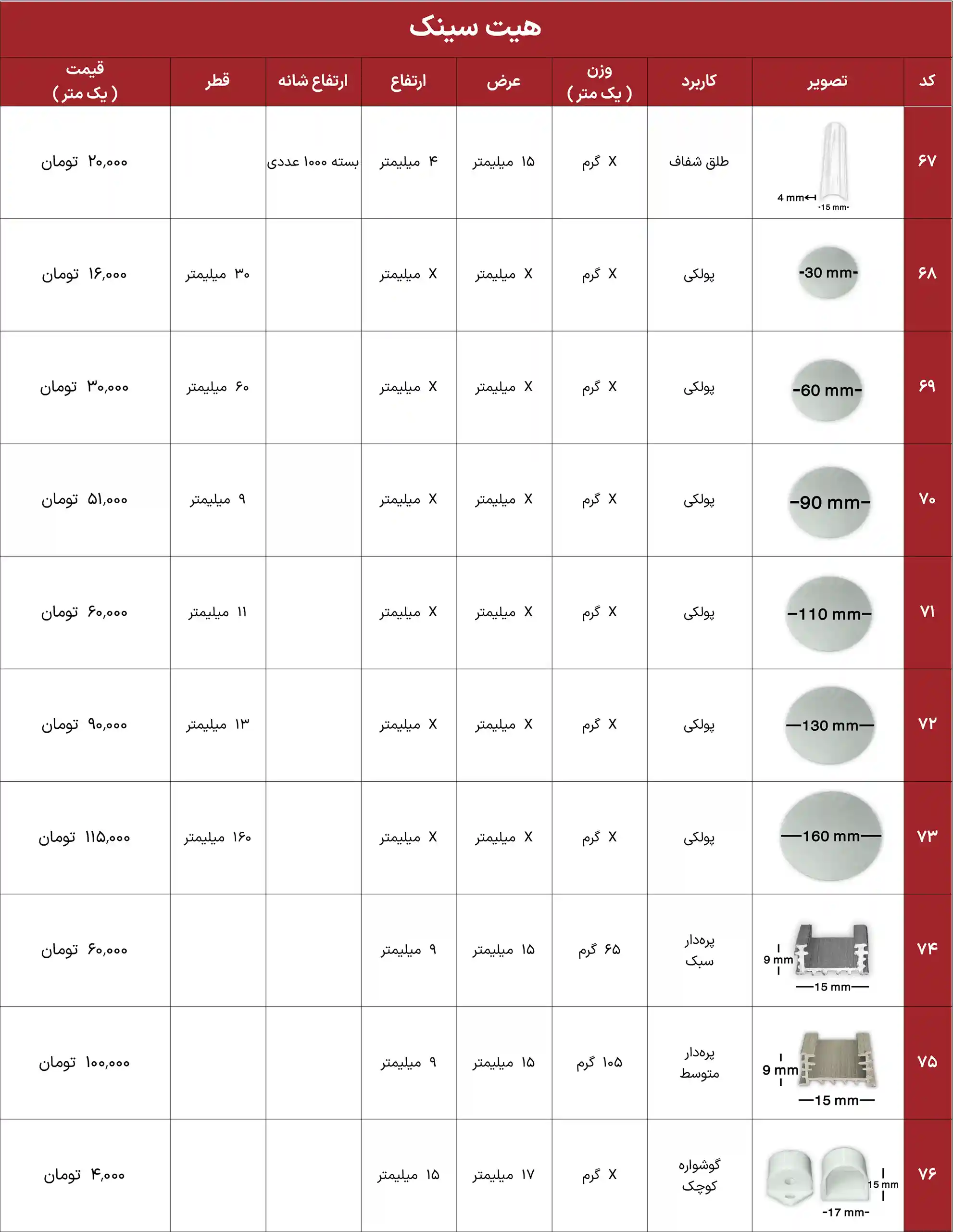 iran heatsink price list 28