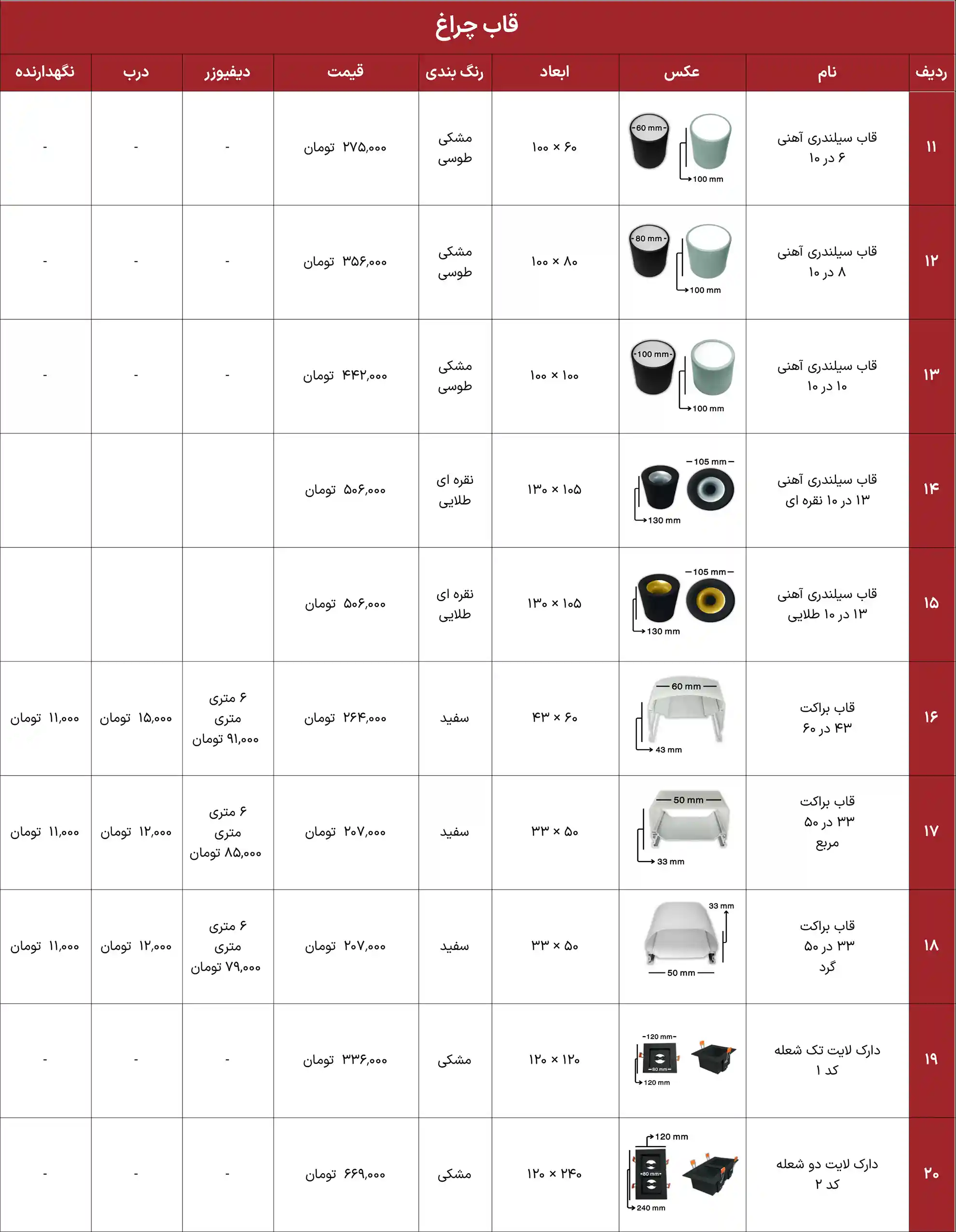iran heatsink price list 32
