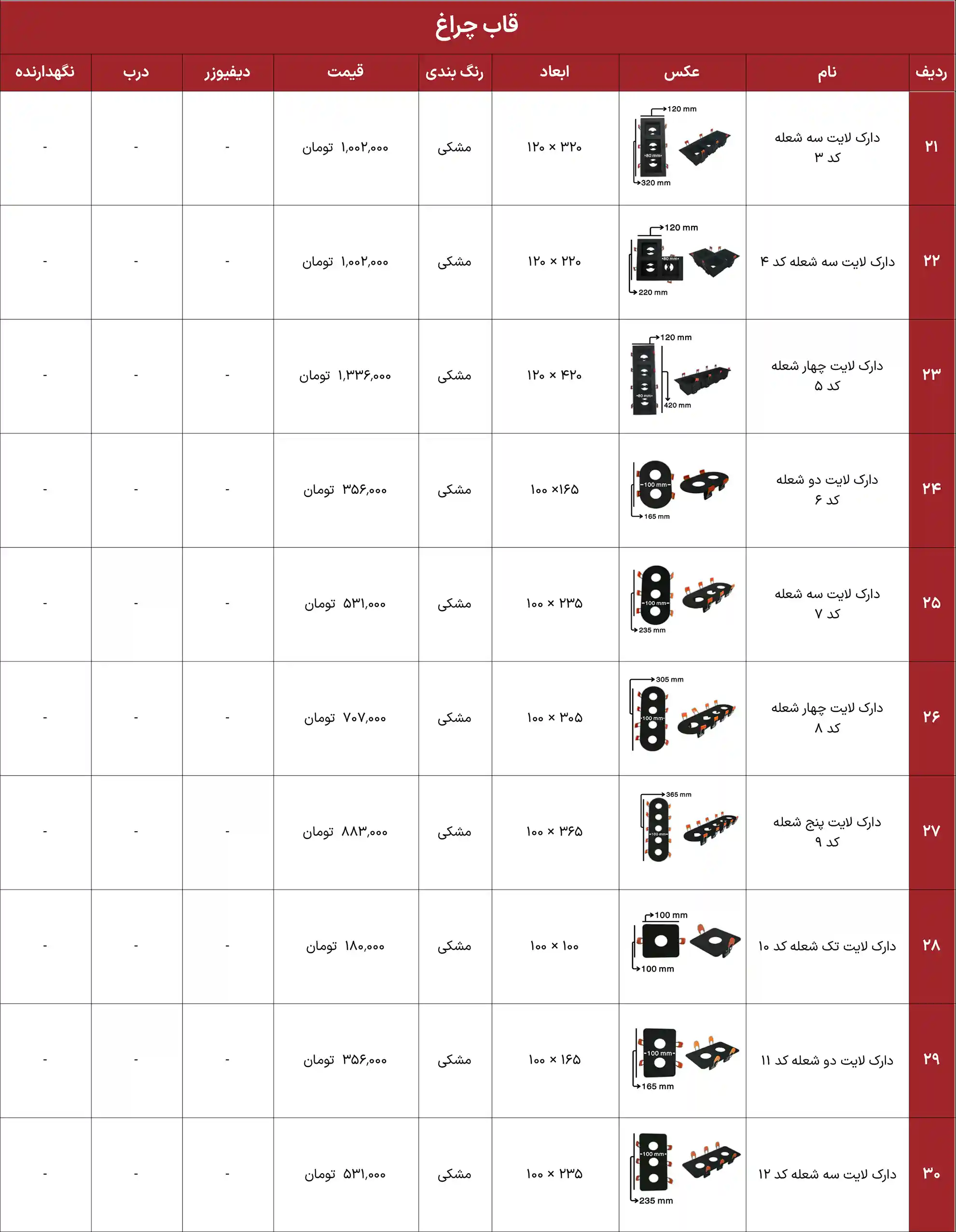 iran heatsink price list 33
