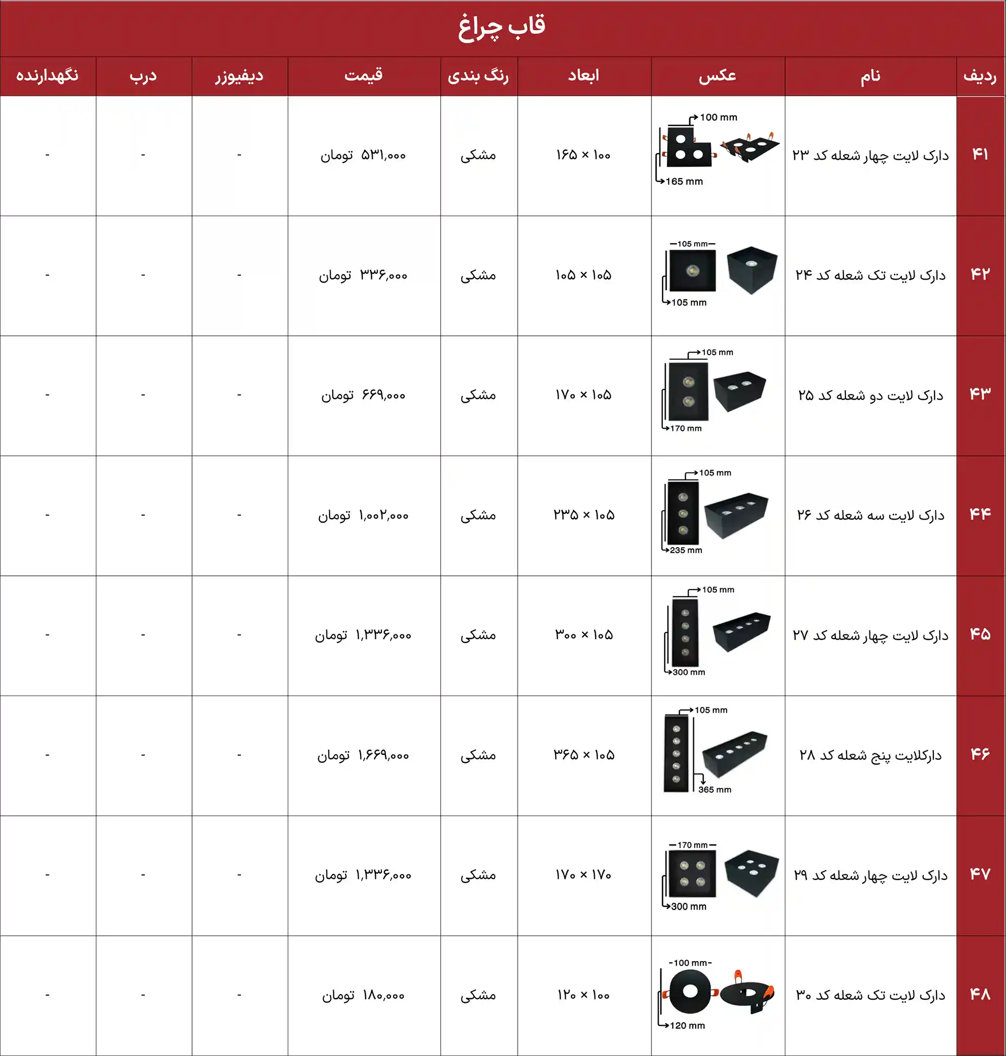 iran heatsink price list 35
