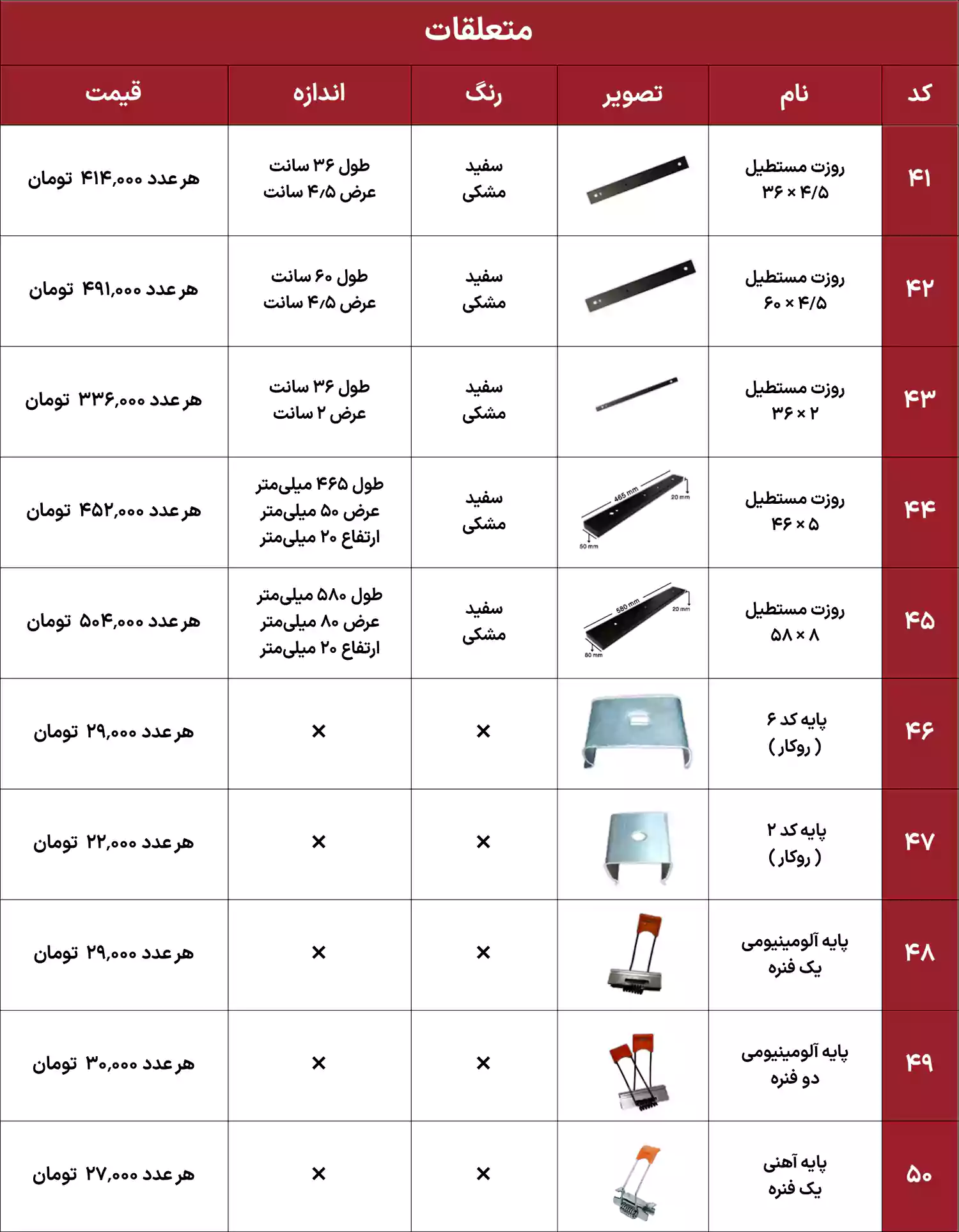 لیست قیمت ایران هیت سینک